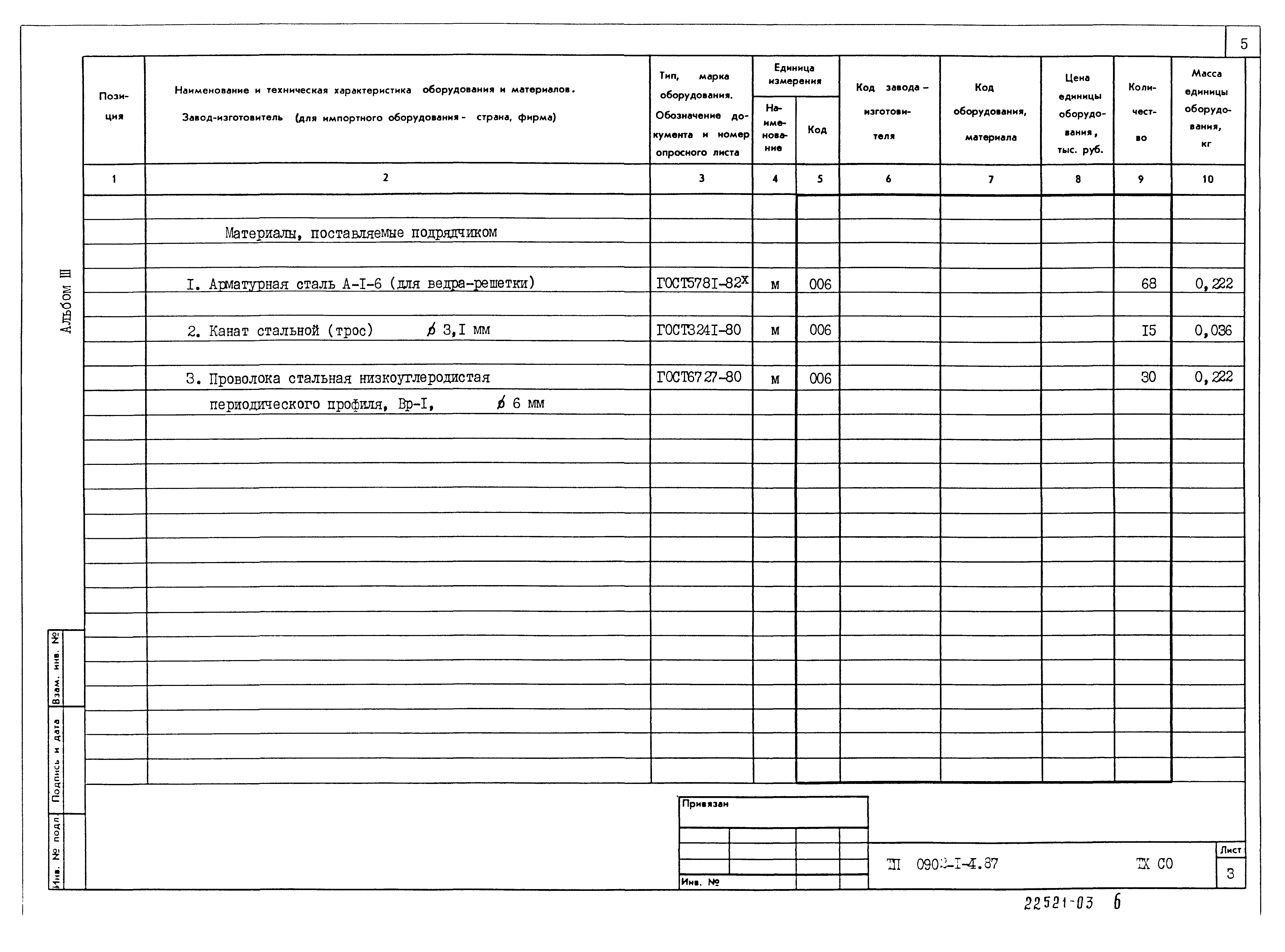 Типовой проект 0902-1-4.87