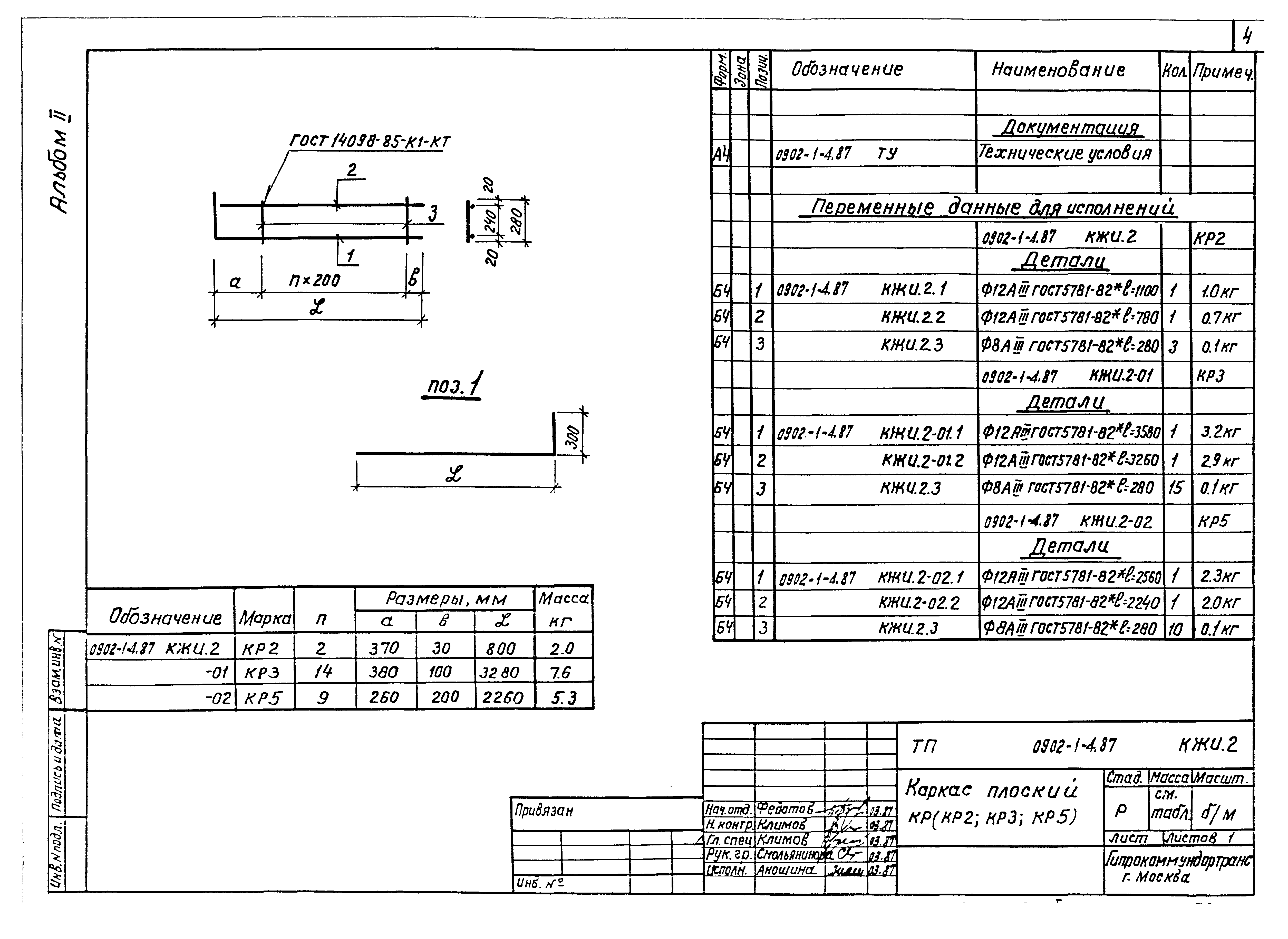 Типовой проект 0902-1-4.87
