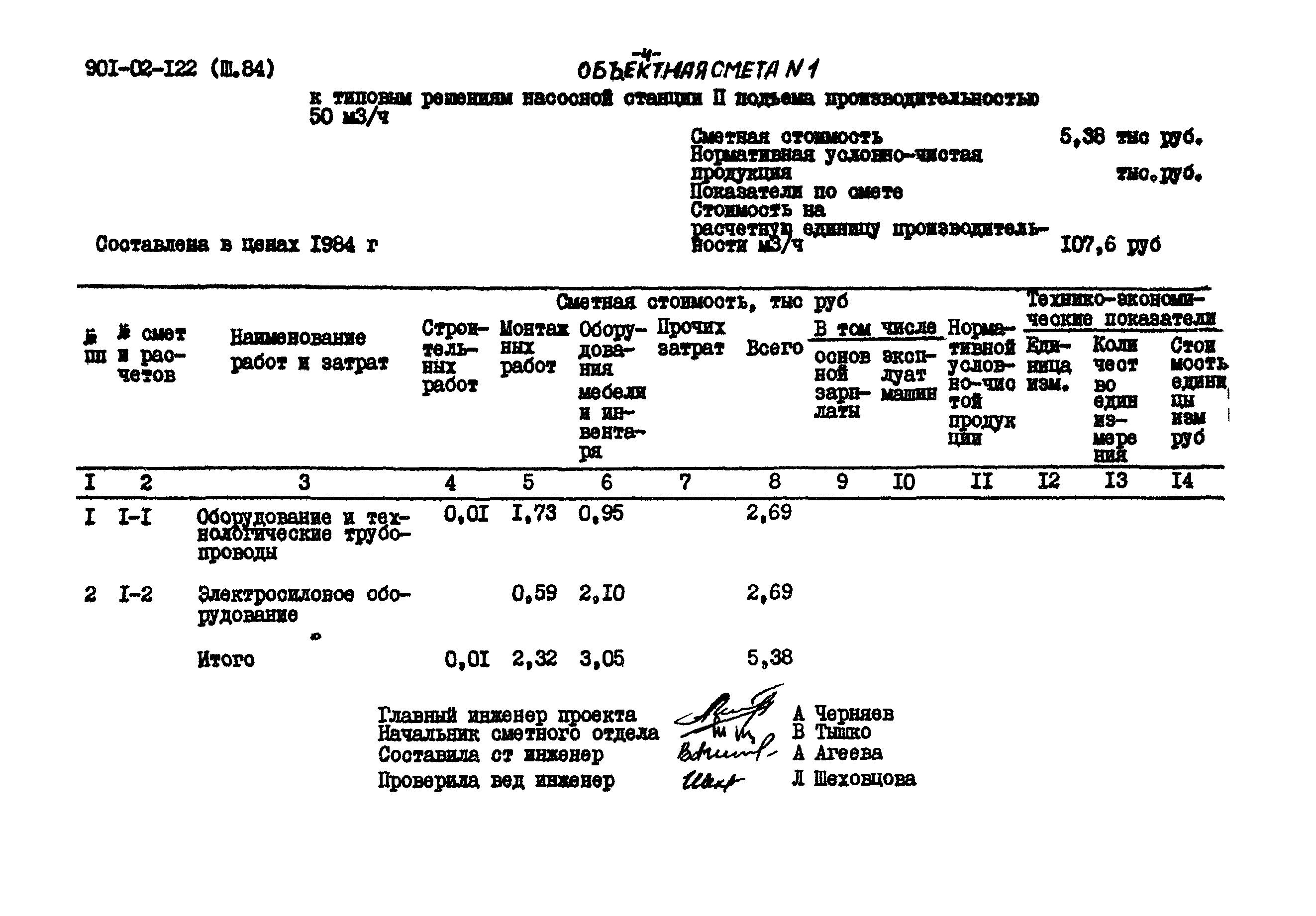 Типовые проектные решения 901-02-122