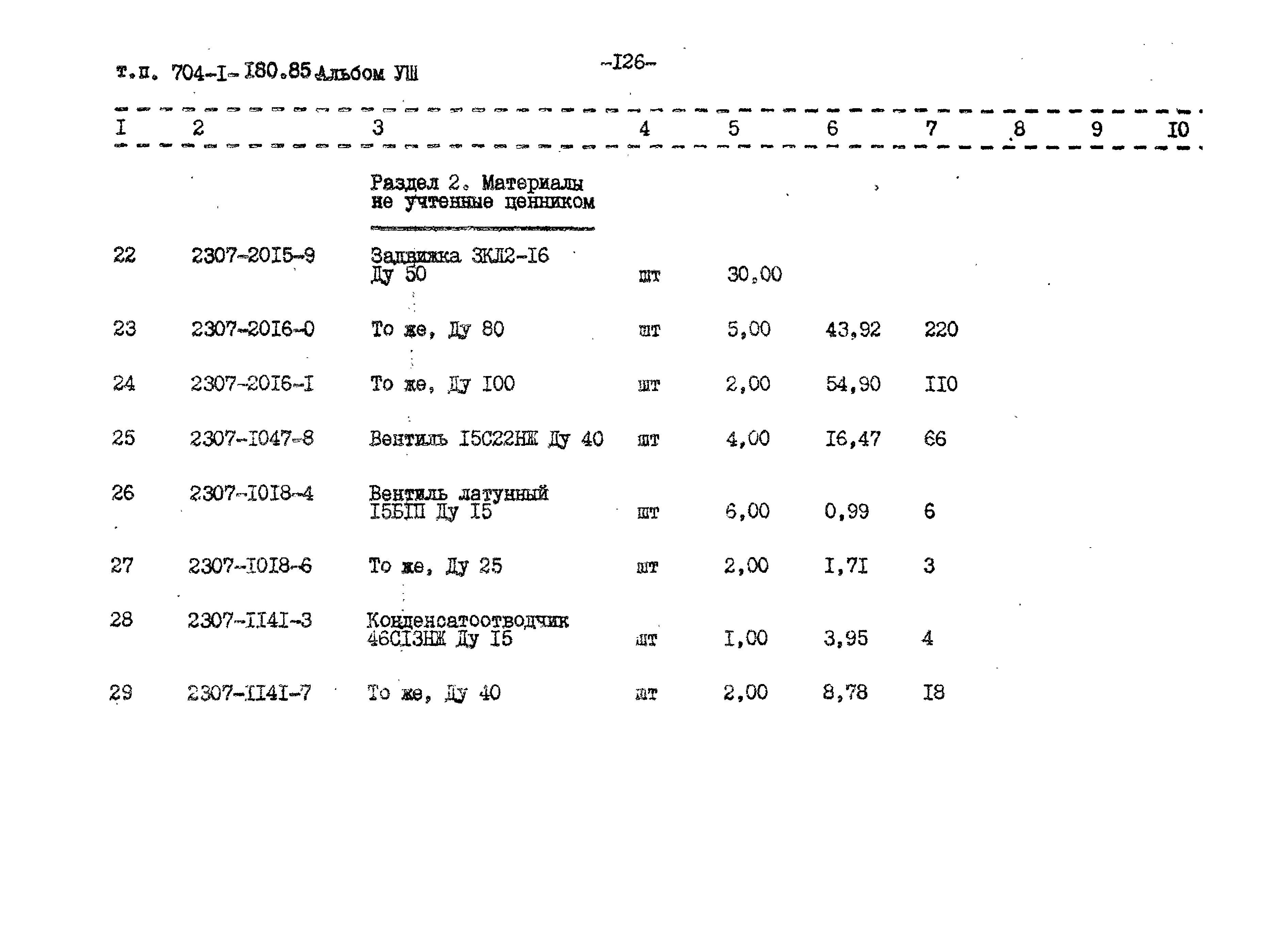 Типовой проект 704-1-180.85