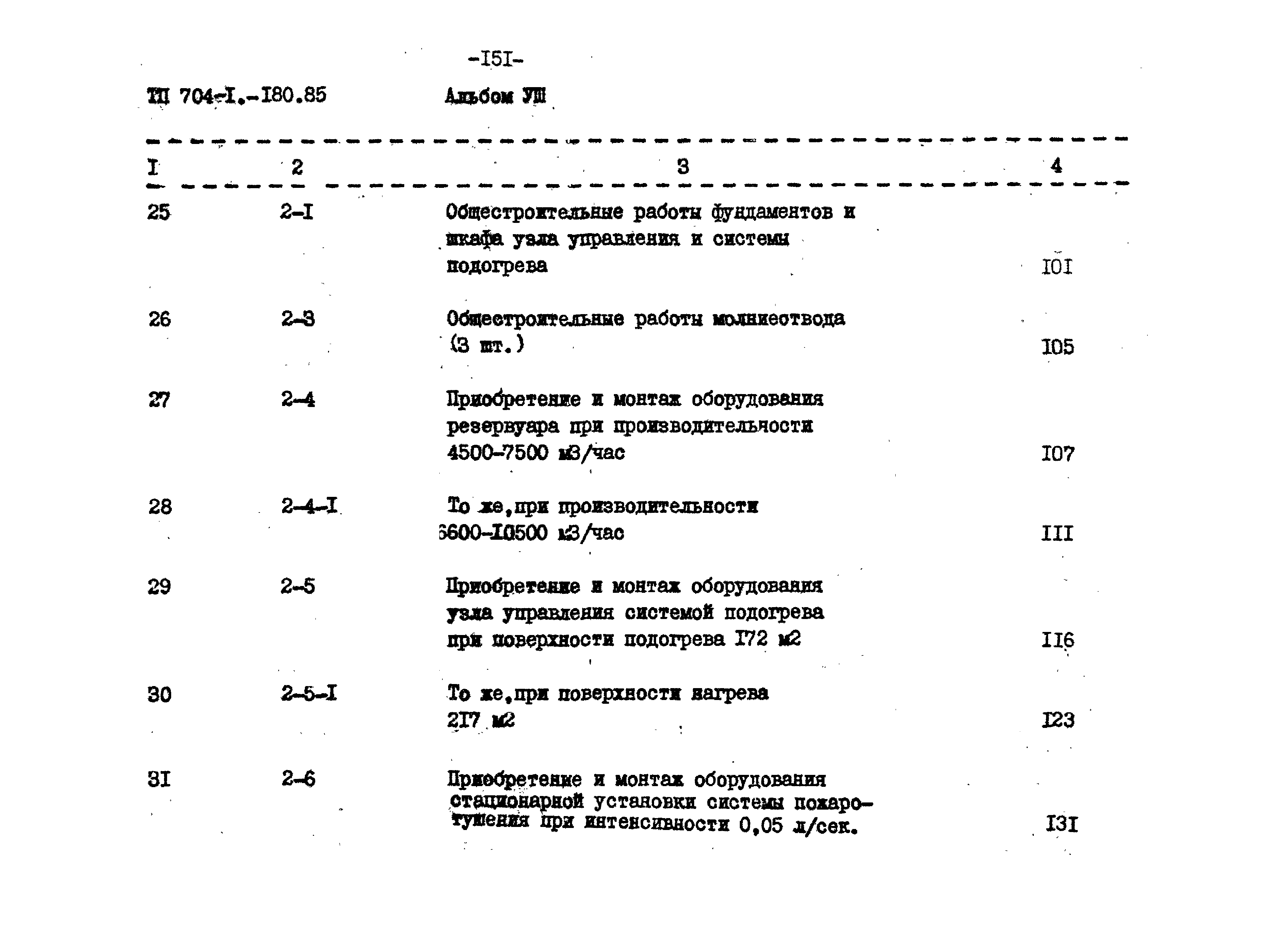 Типовой проект 704-1-180.85