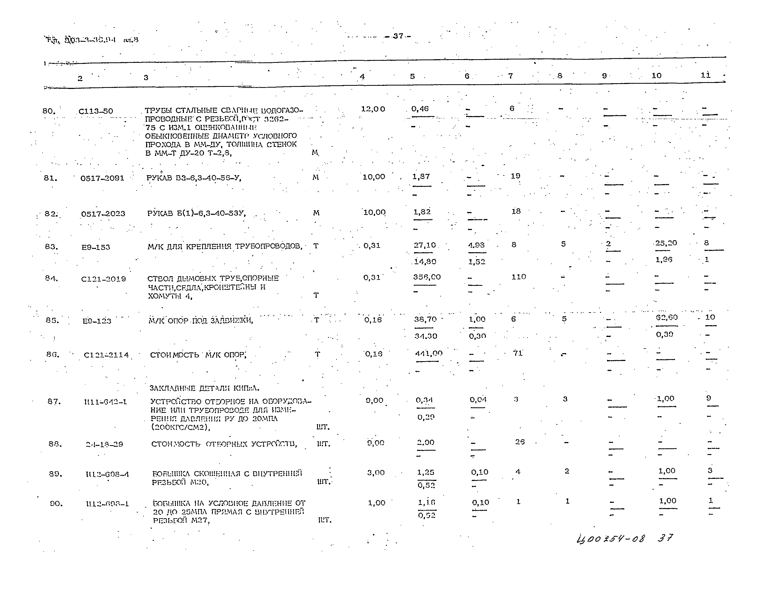 Типовой проект 503-3-36.94
