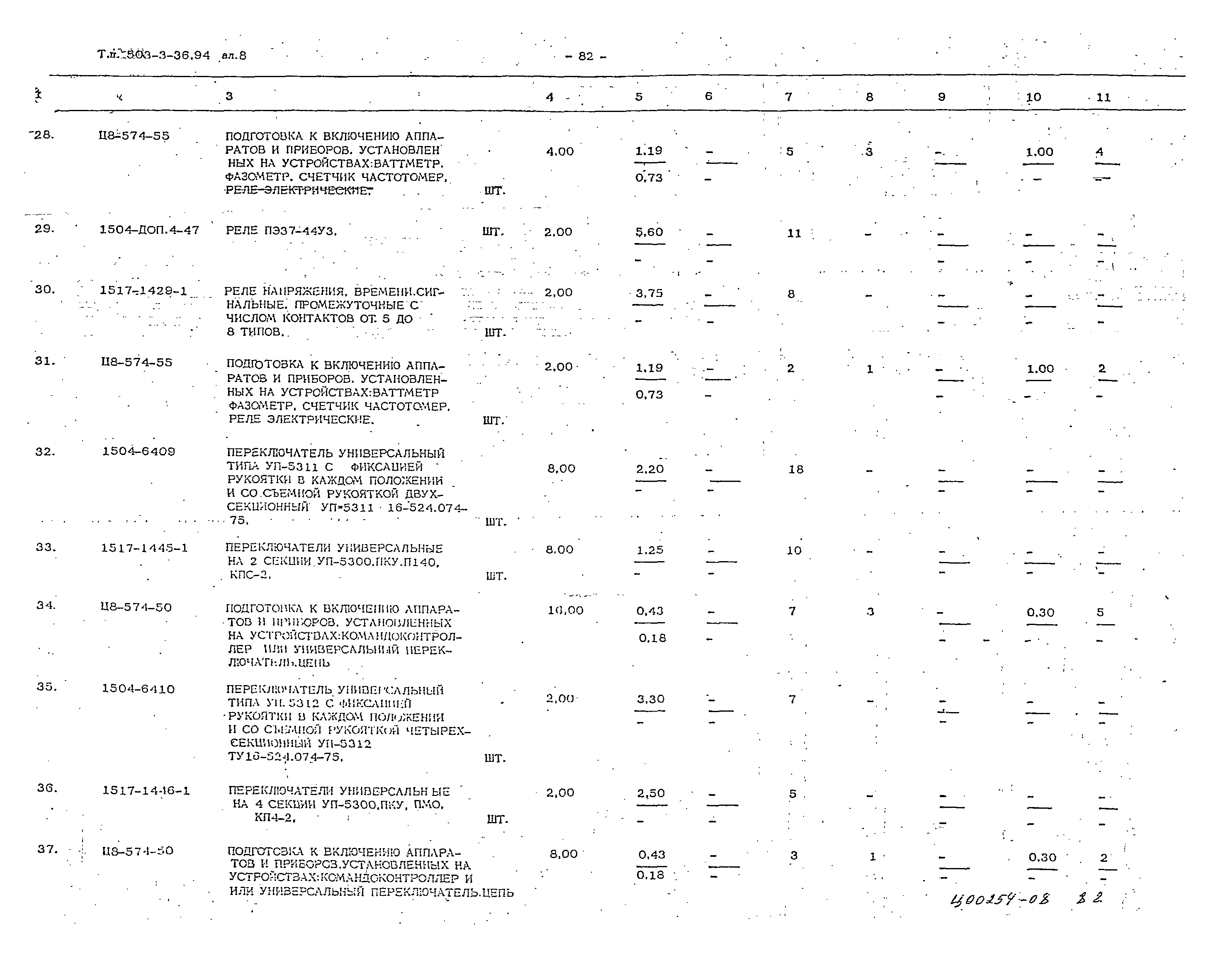 Типовой проект 503-3-36.94