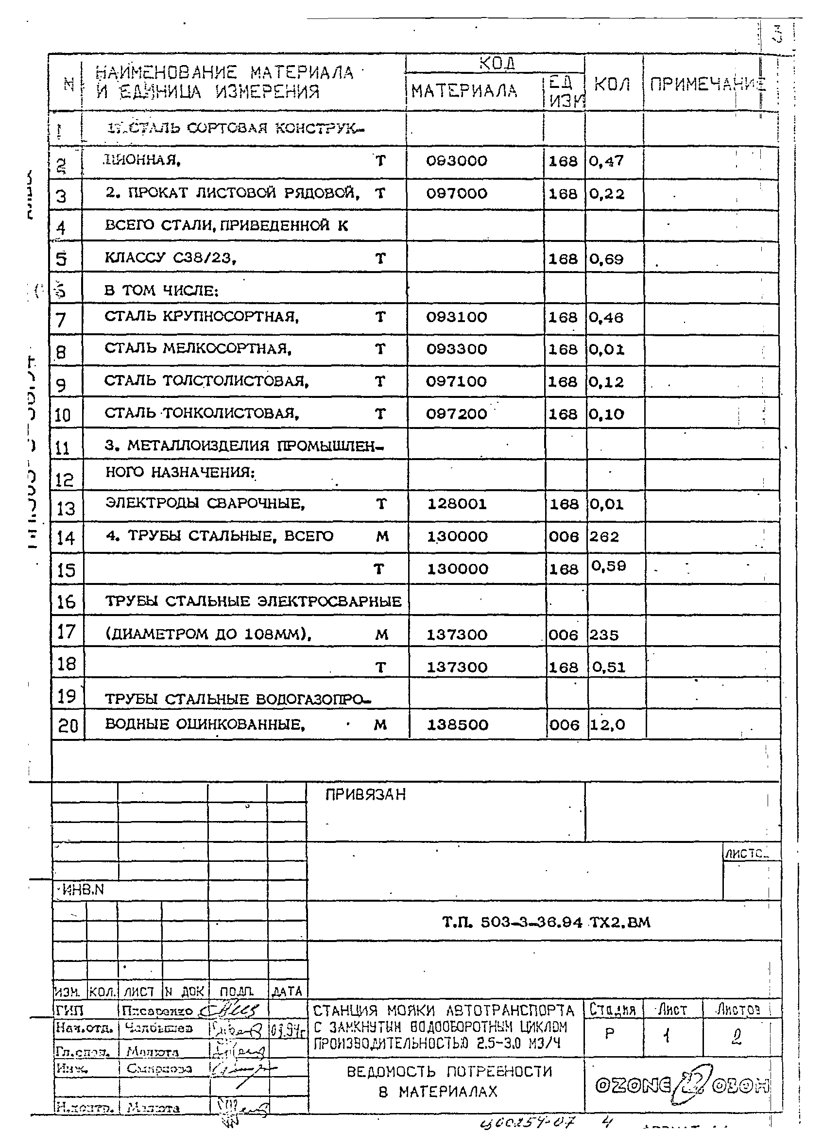 Типовой проект 503-3-36.94