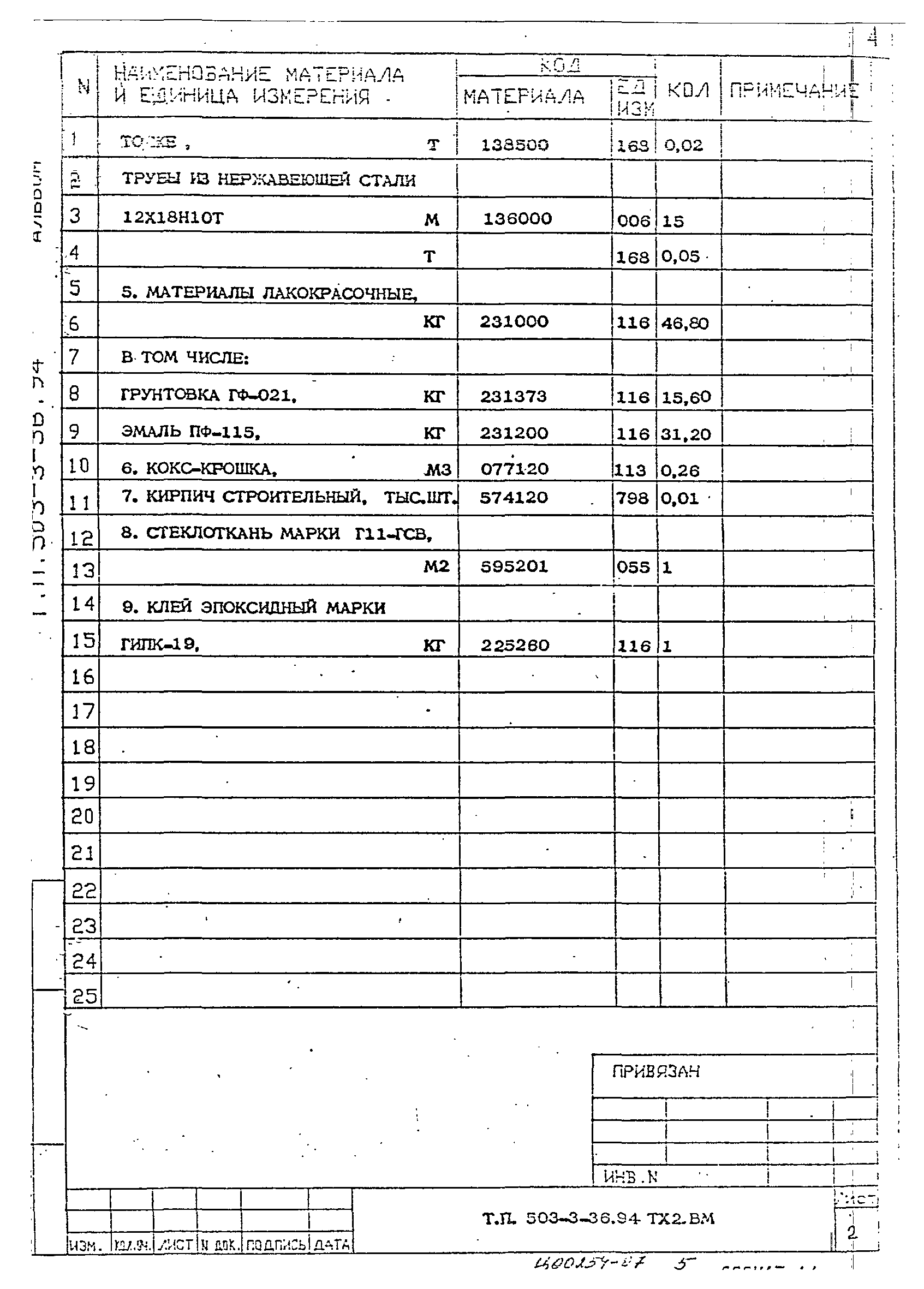 Типовой проект 503-3-36.94