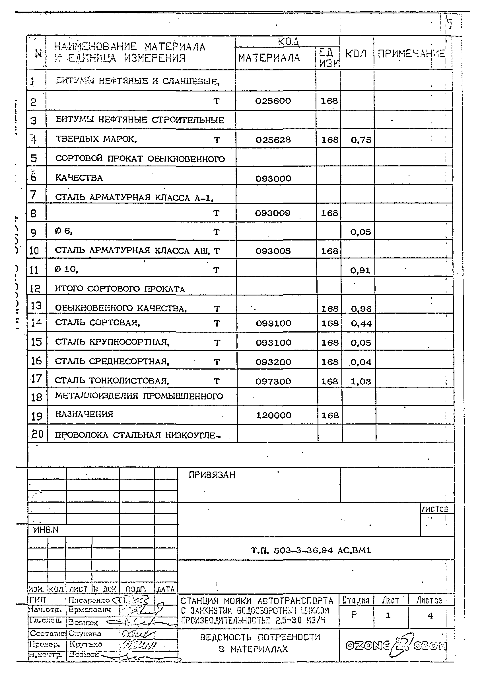 Типовой проект 503-3-36.94