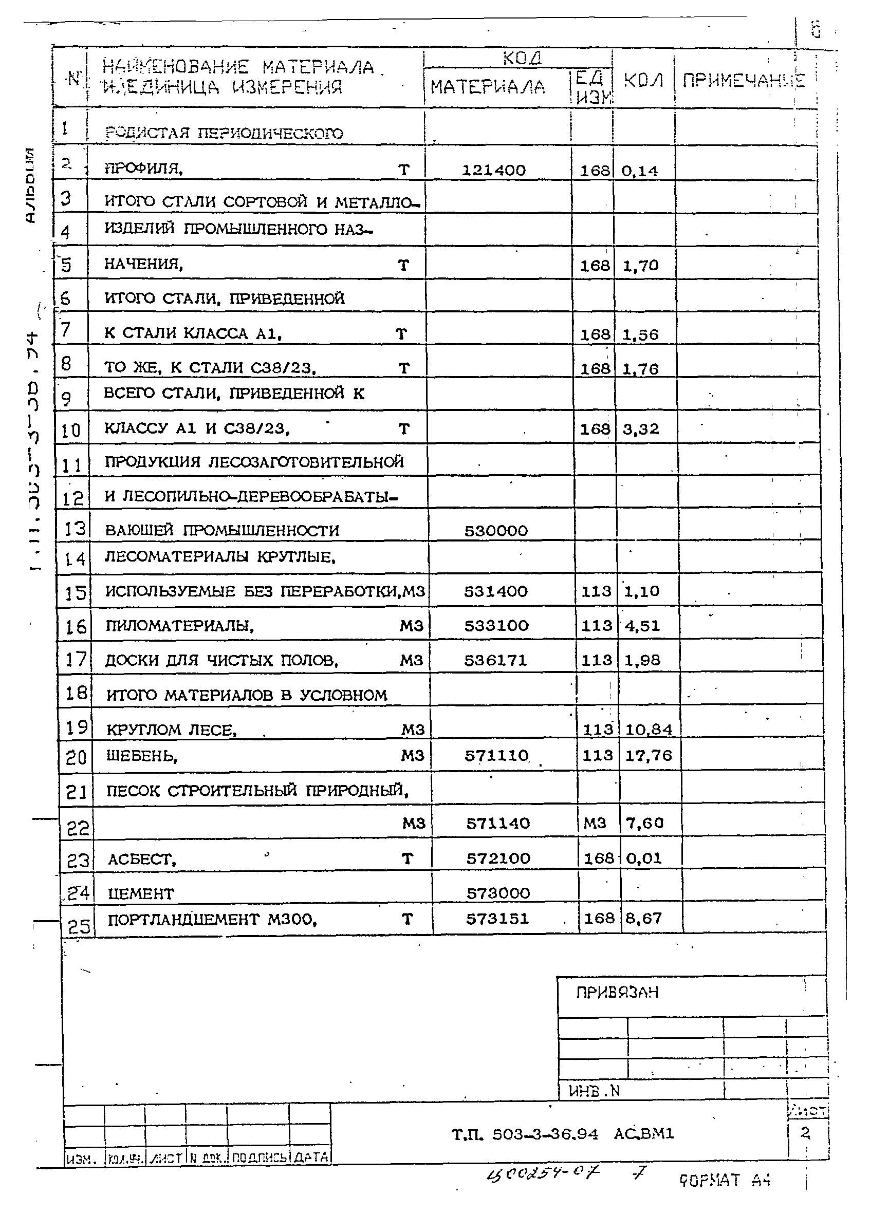 Типовой проект 503-3-36.94