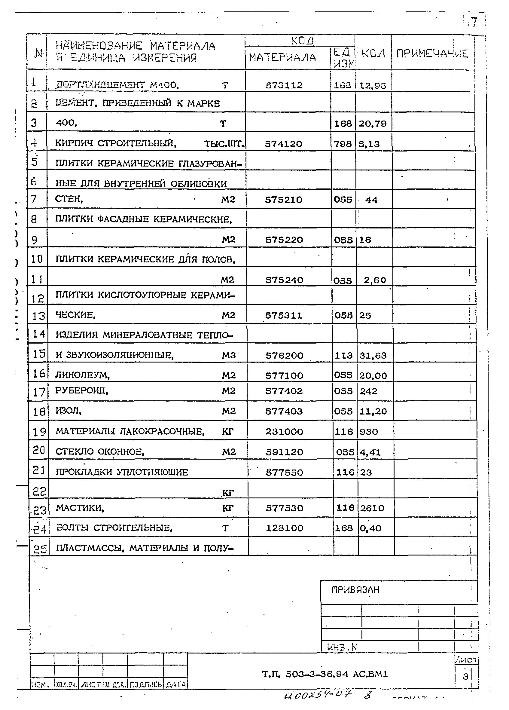 Типовой проект 503-3-36.94