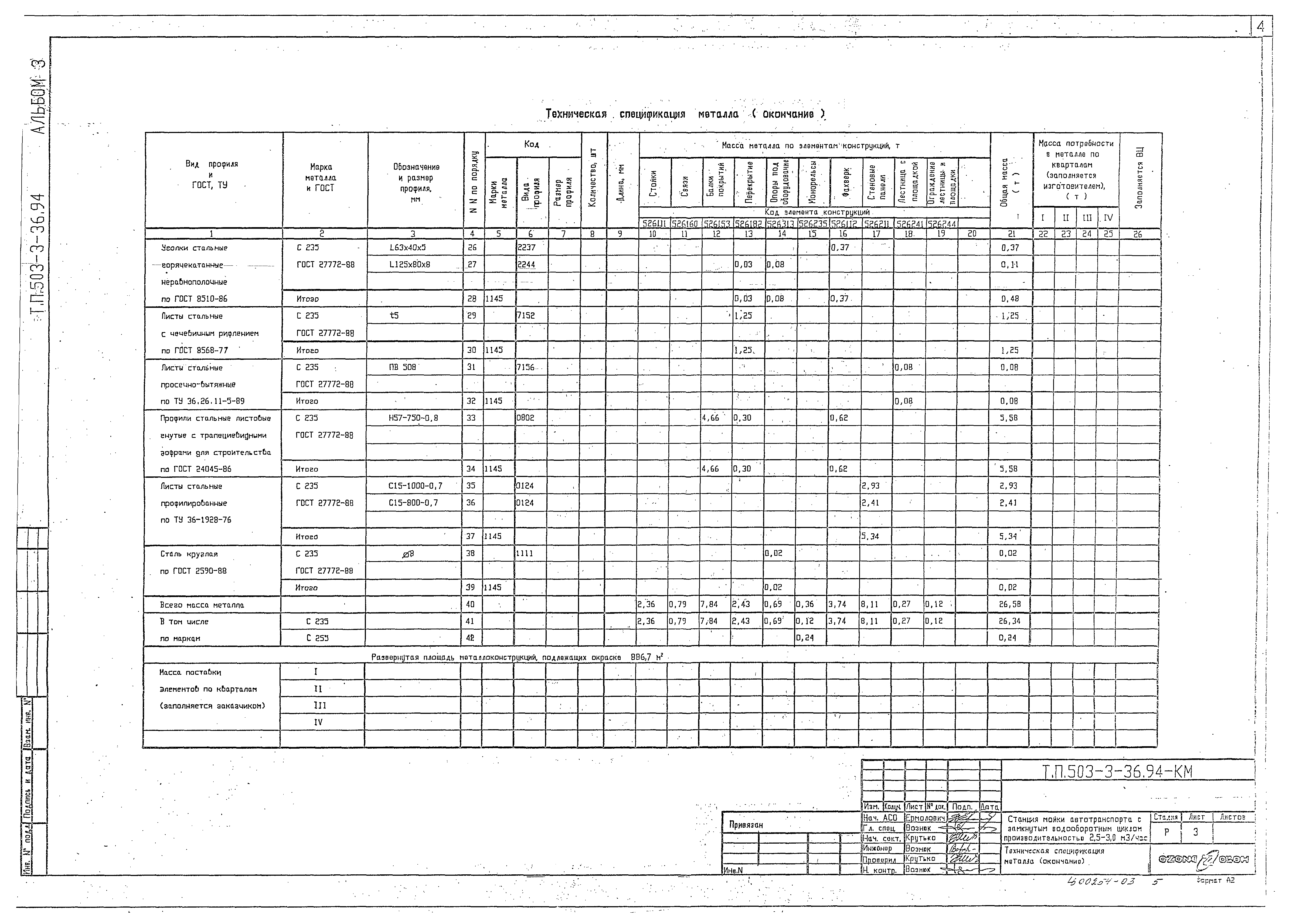 Типовой проект 503-3-36.94