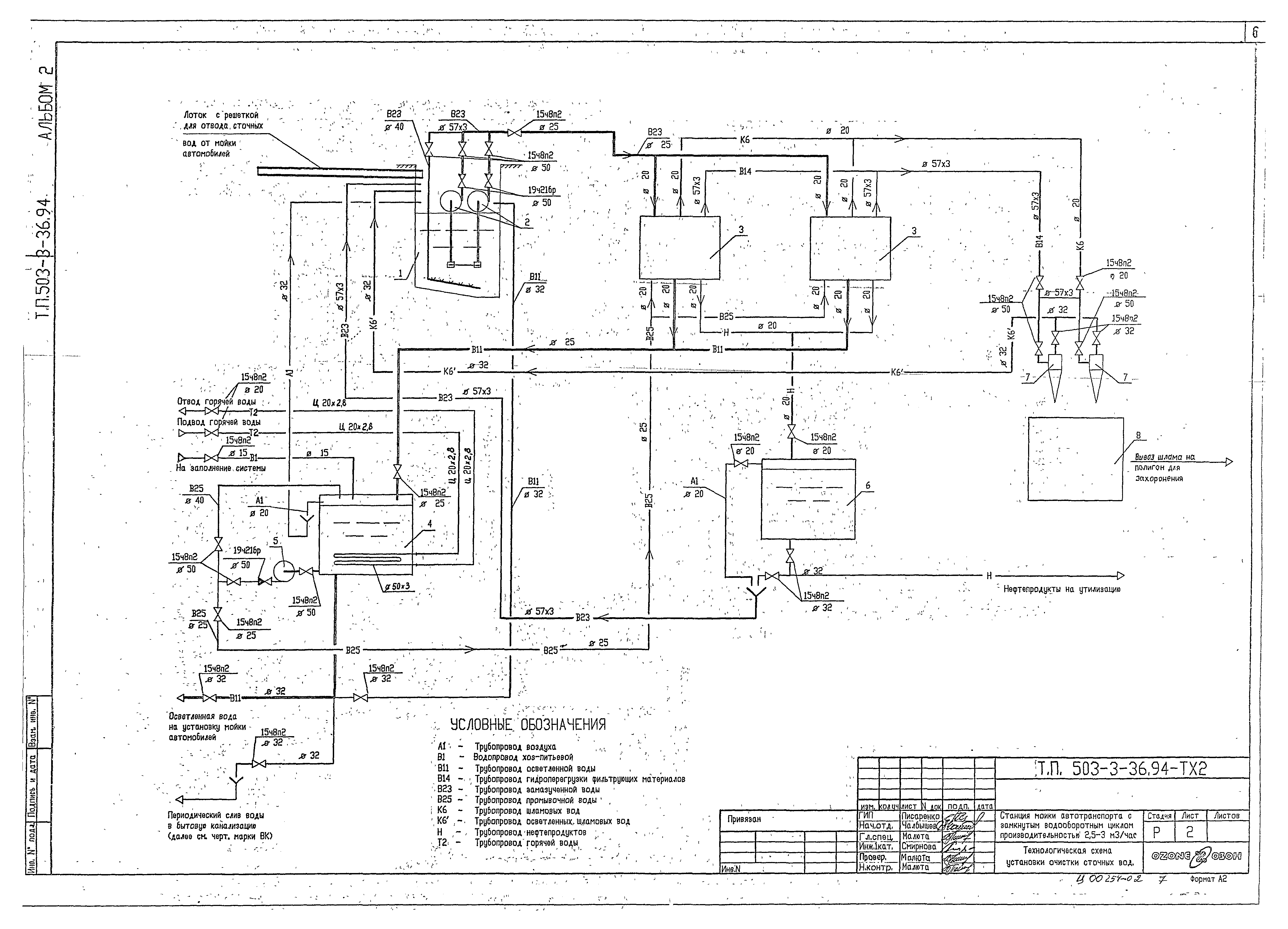 Типовой проект 503-3-36.94