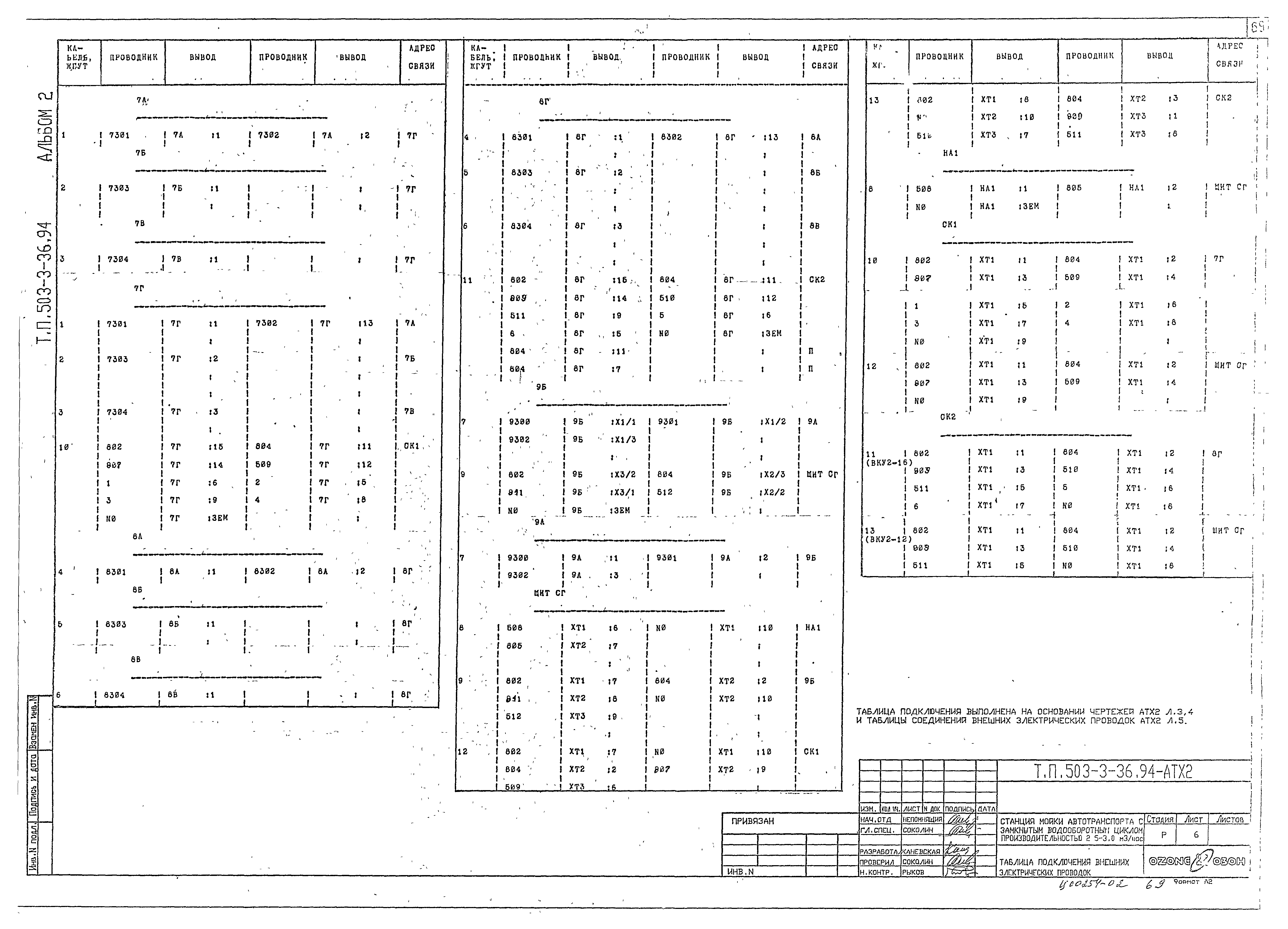 Типовой проект 503-3-36.94