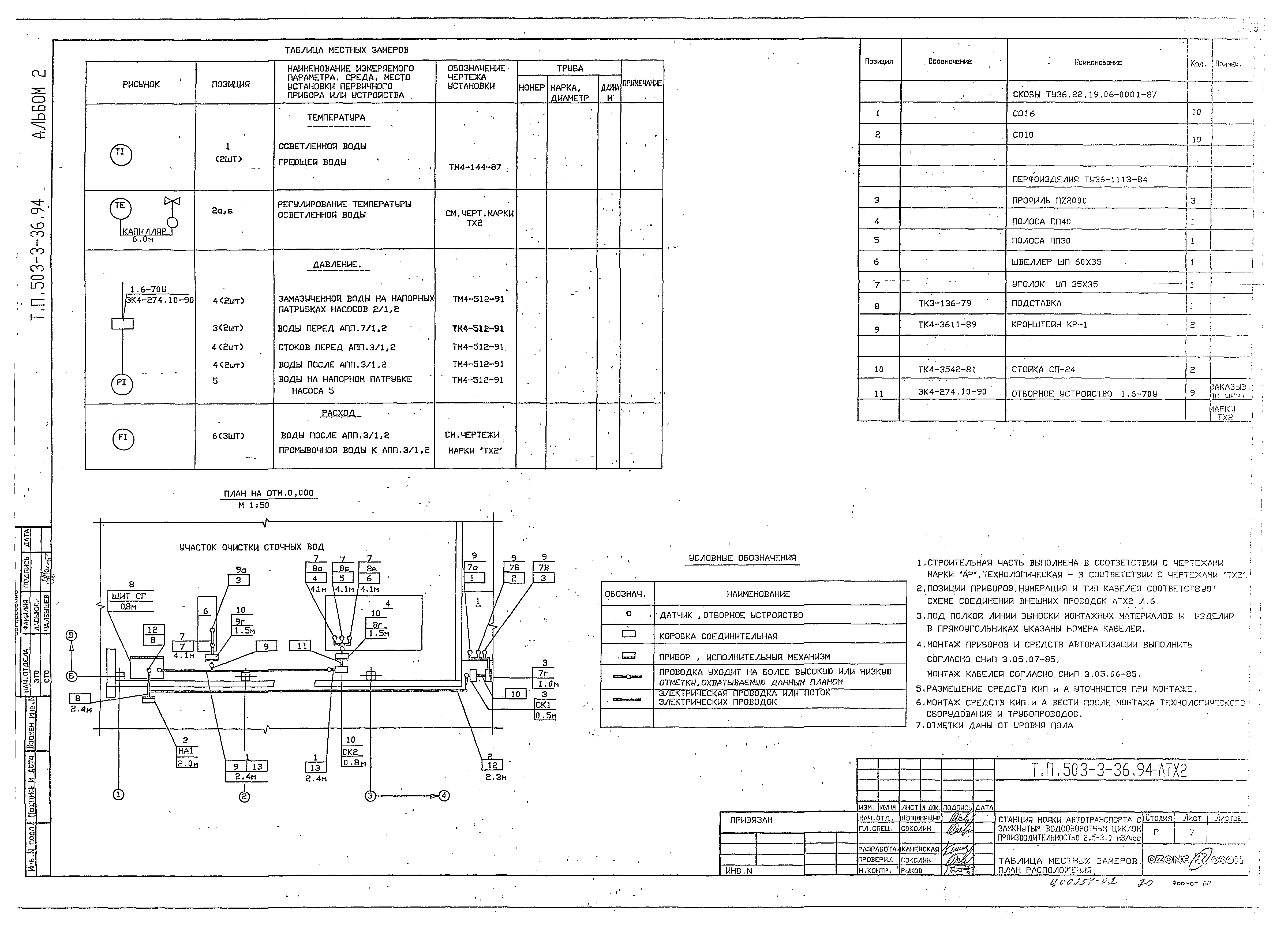 Типовой проект 503-3-36.94