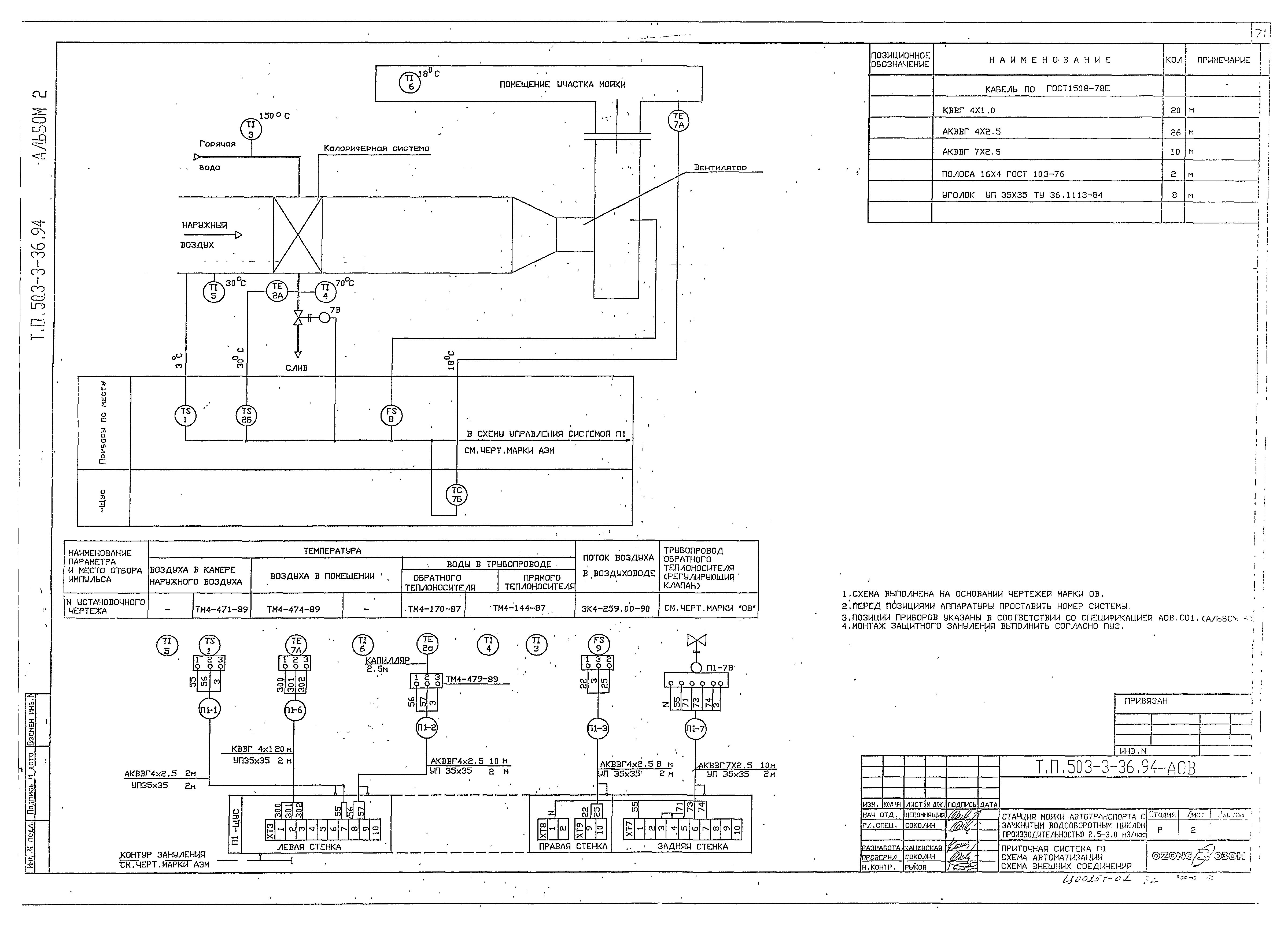 Типовой проект 503-3-36.94