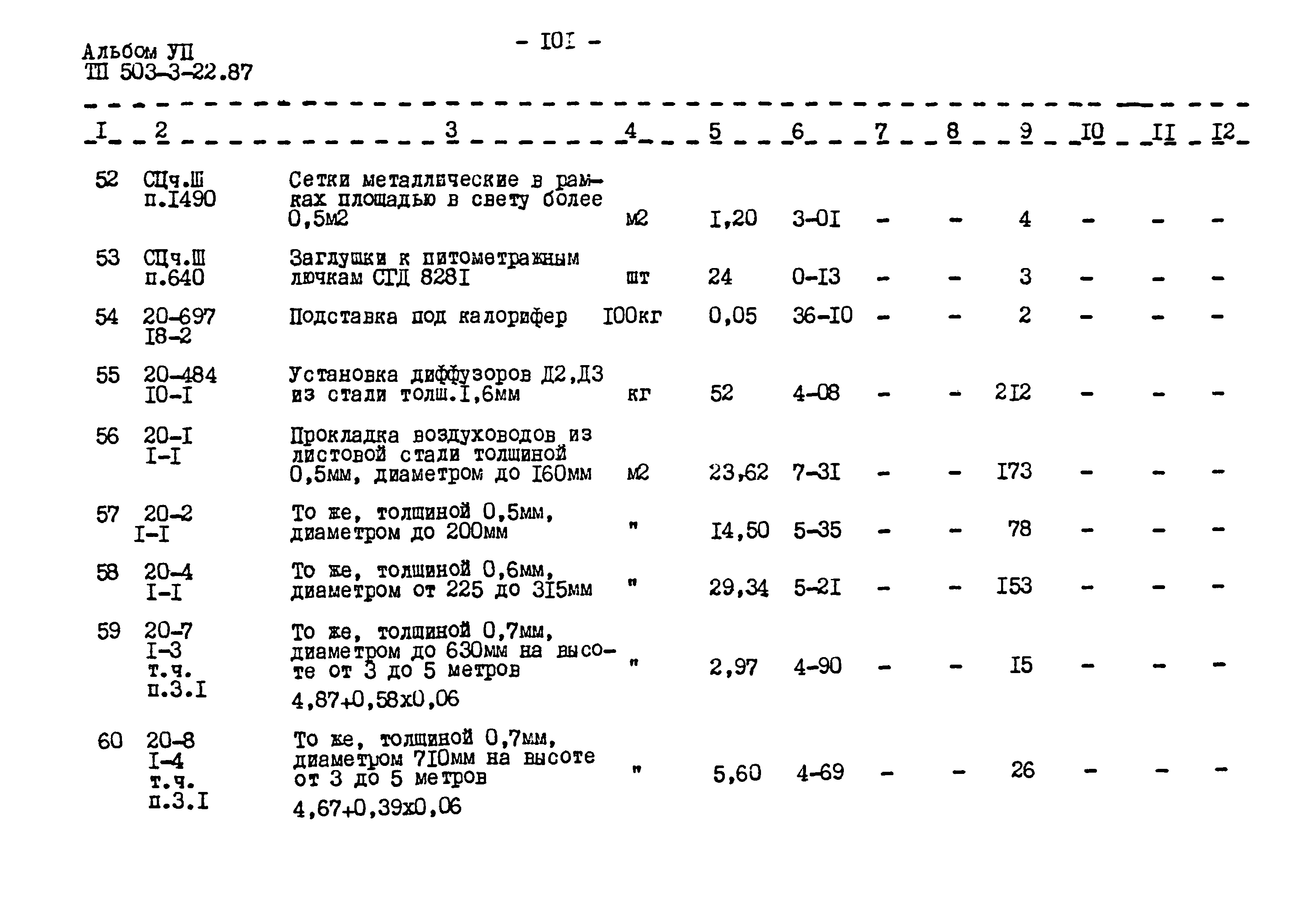Типовой проект 503-3-22.87