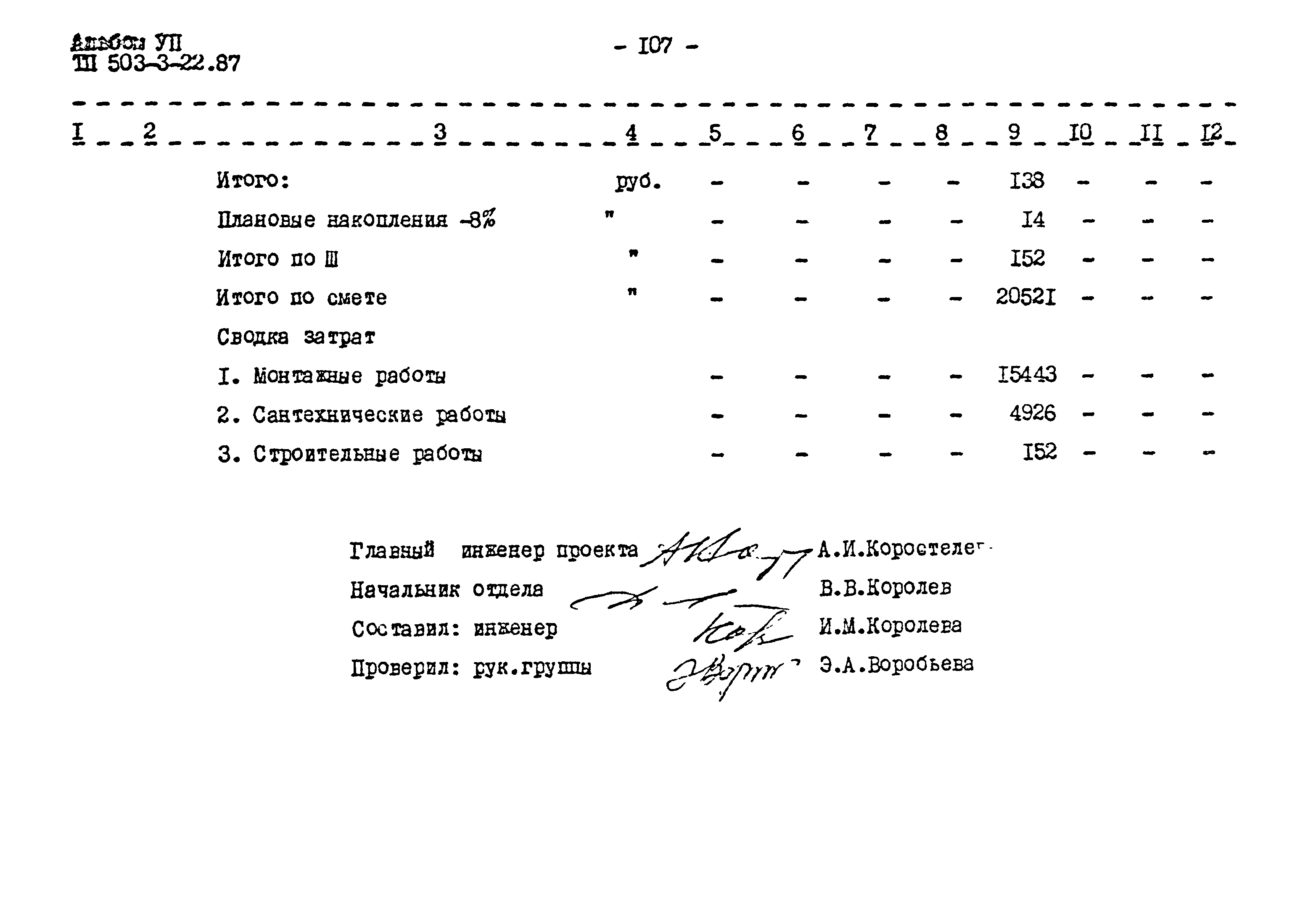 Типовой проект 503-3-22.87