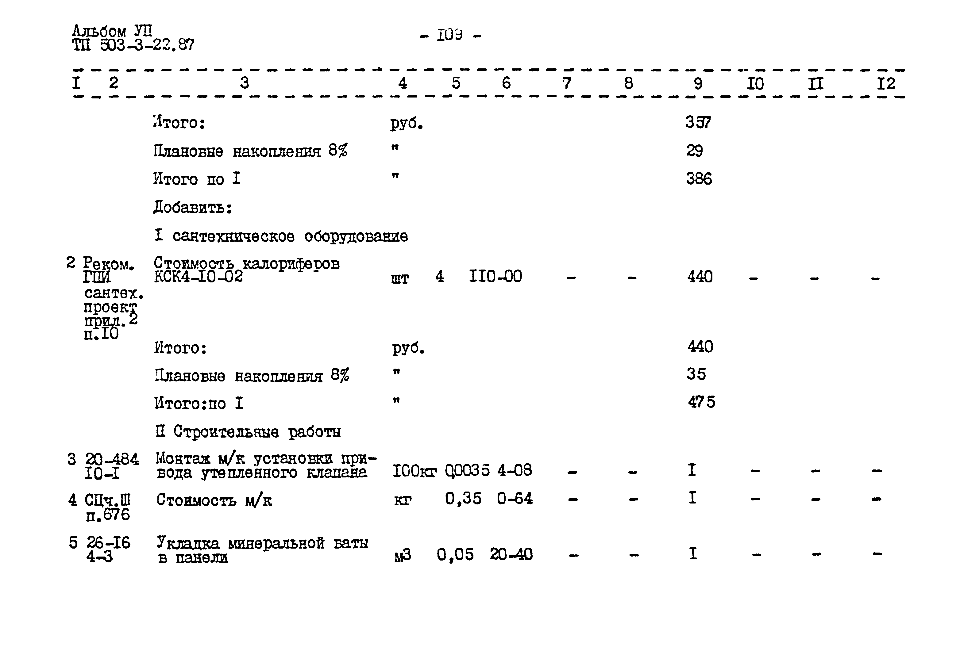 Типовой проект 503-3-22.87