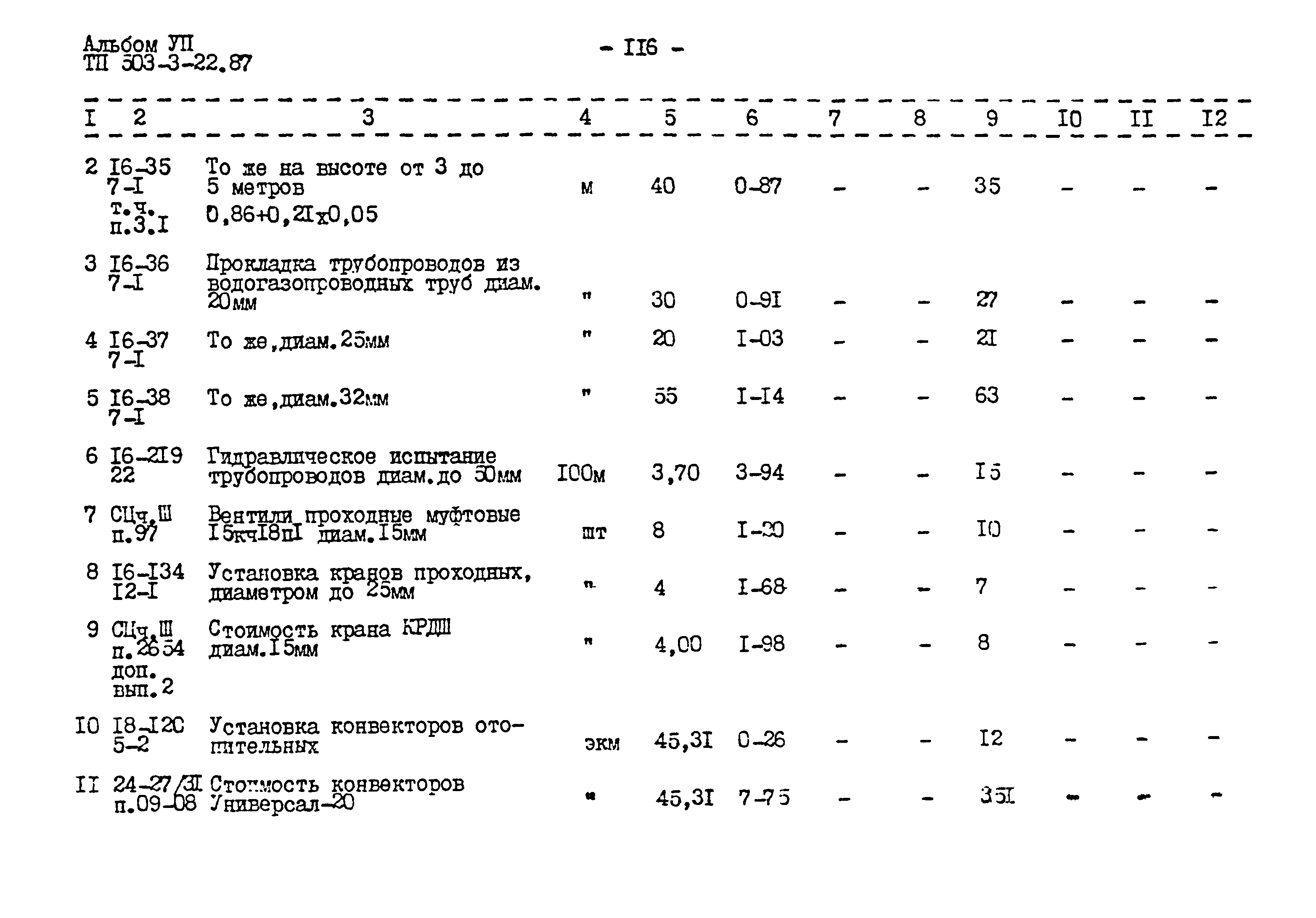 Типовой проект 503-3-22.87