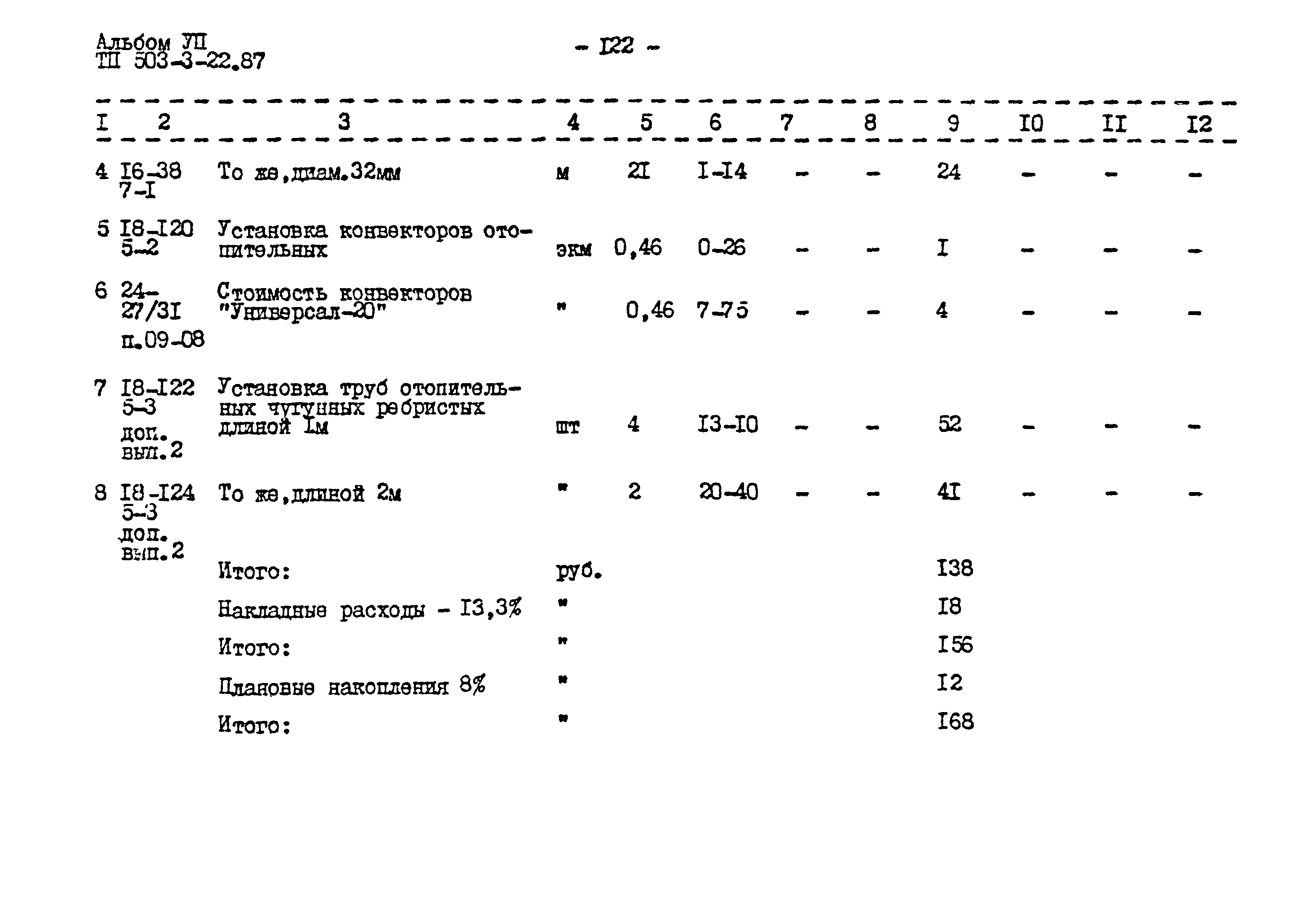 Типовой проект 503-3-22.87