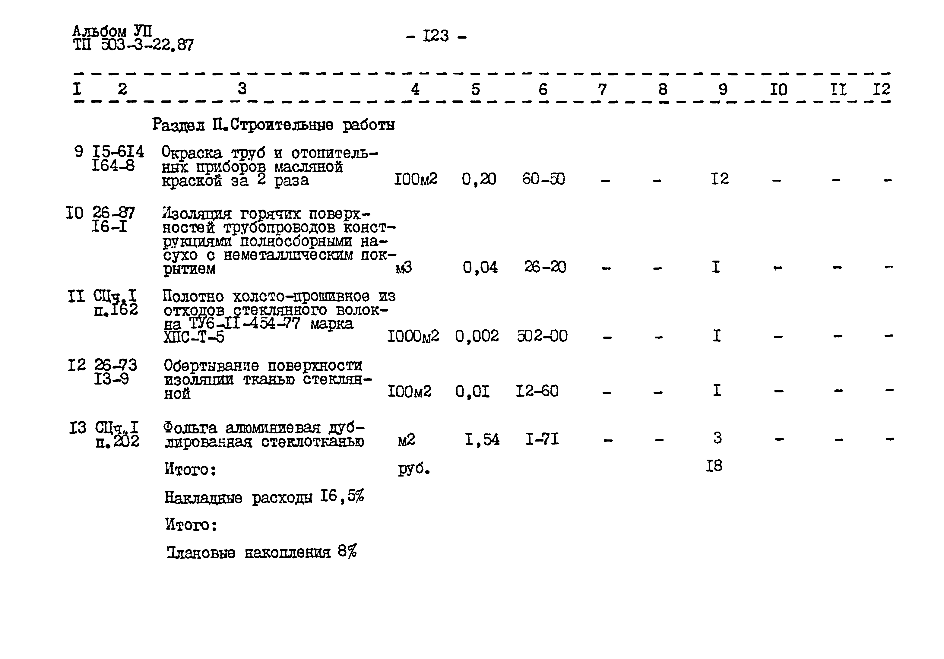 Типовой проект 503-3-22.87