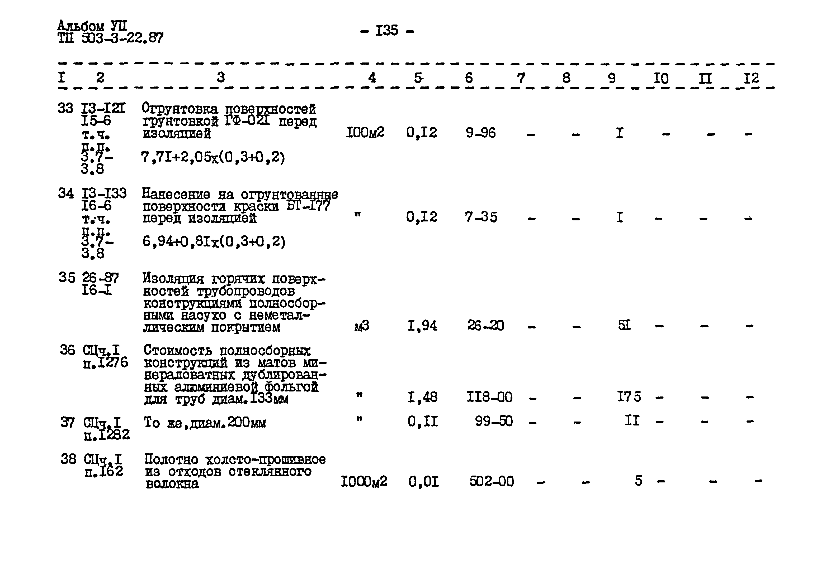 Типовой проект 503-3-22.87