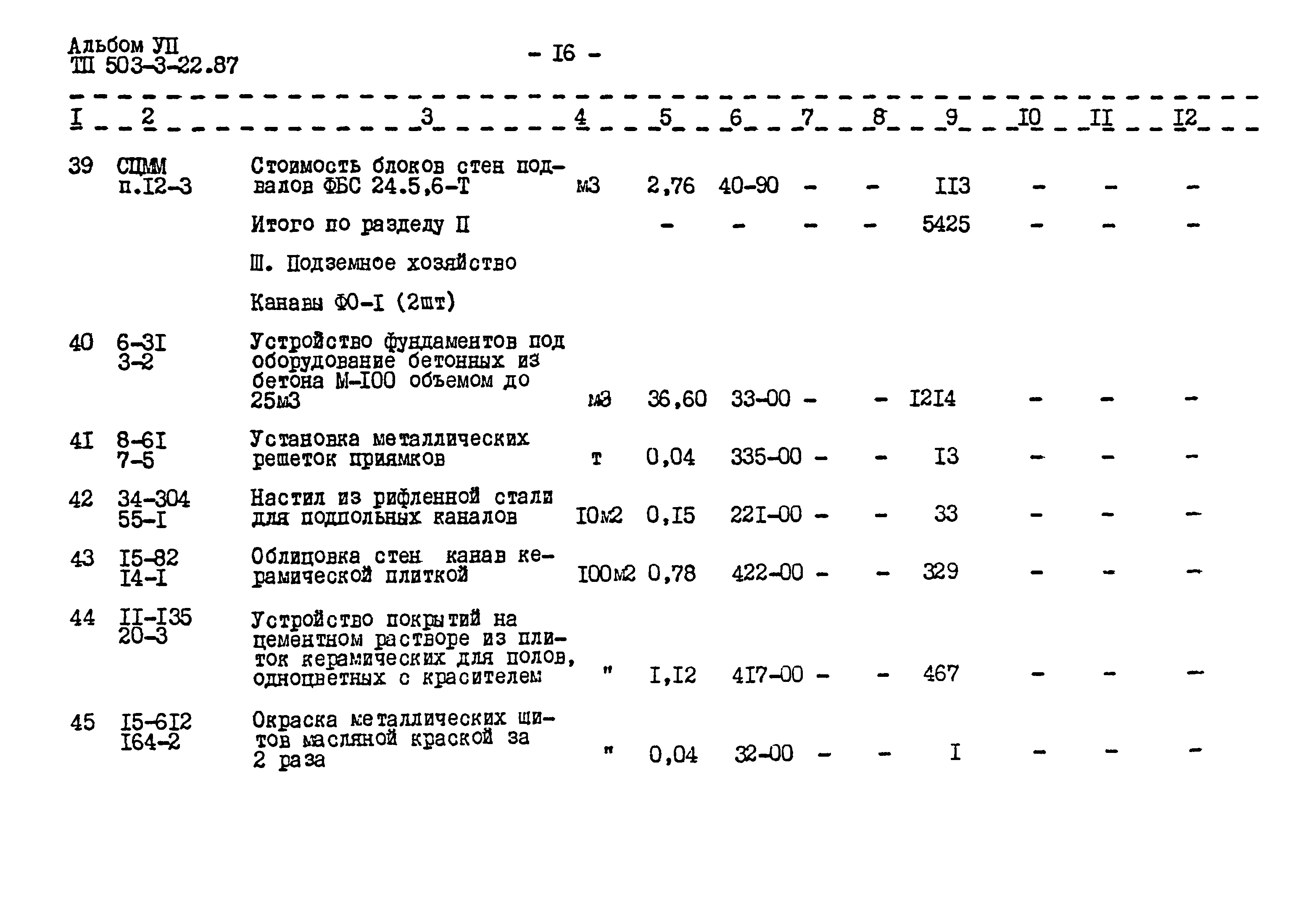Типовой проект 503-3-22.87