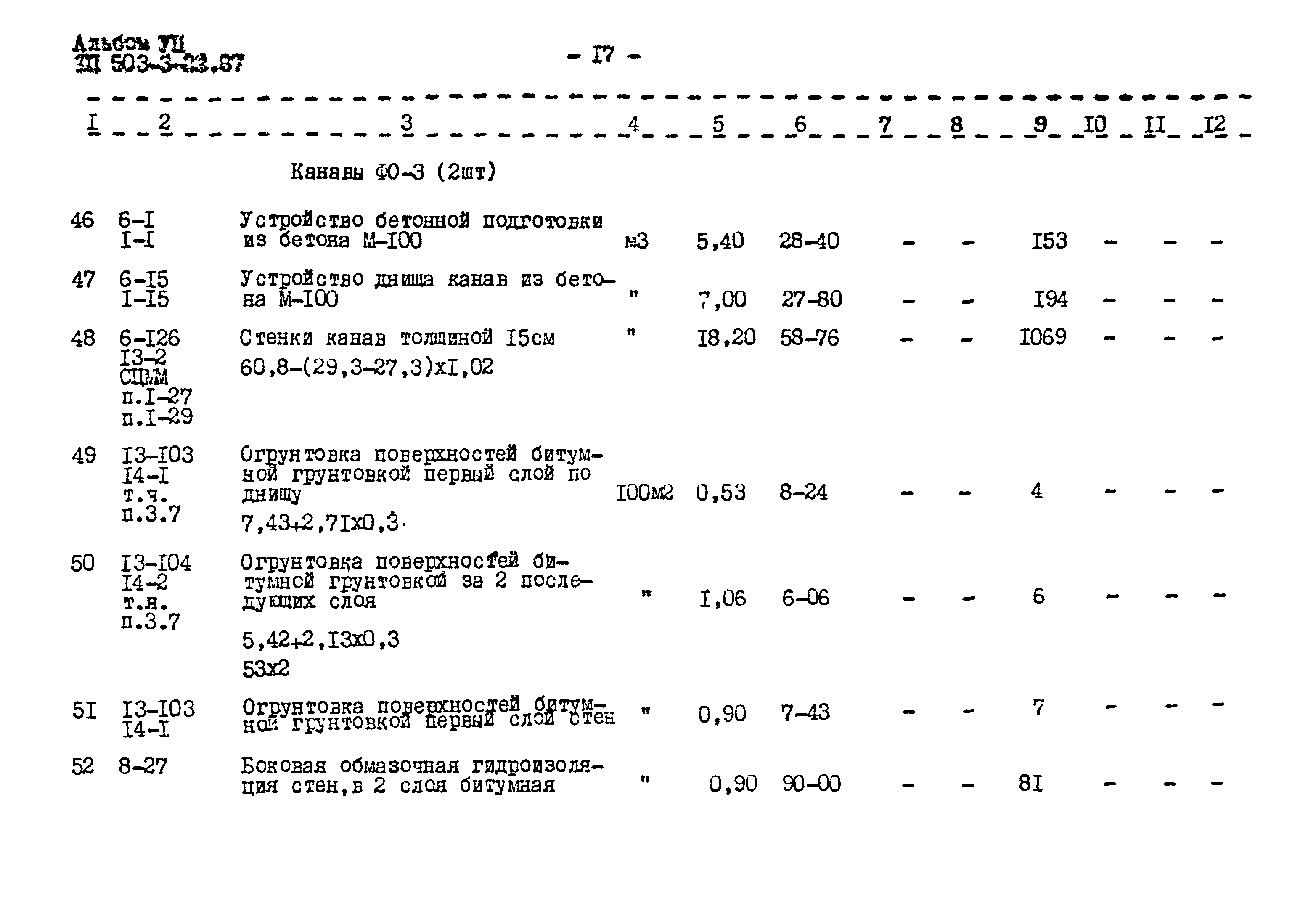 Типовой проект 503-3-22.87