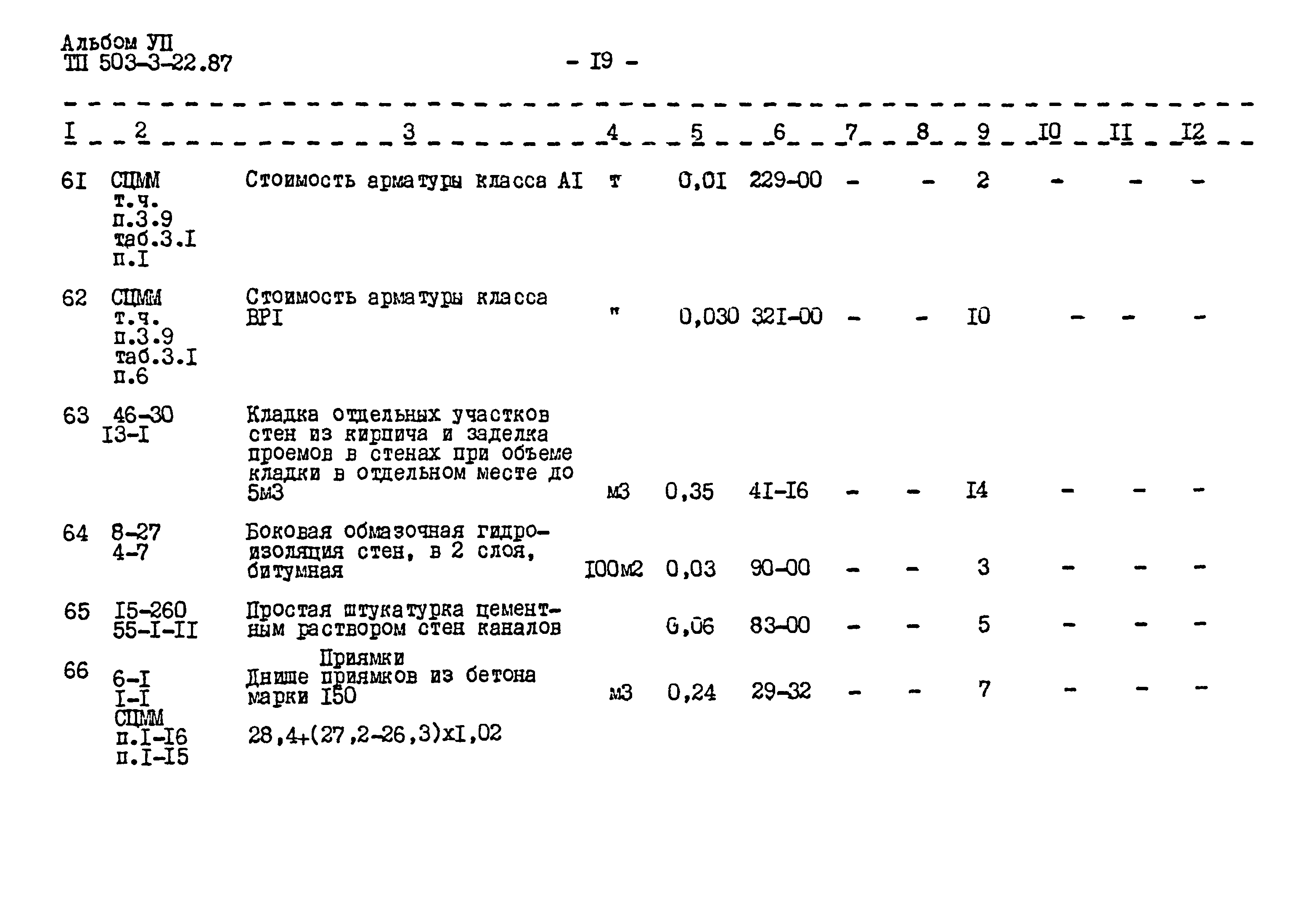 Типовой проект 503-3-22.87