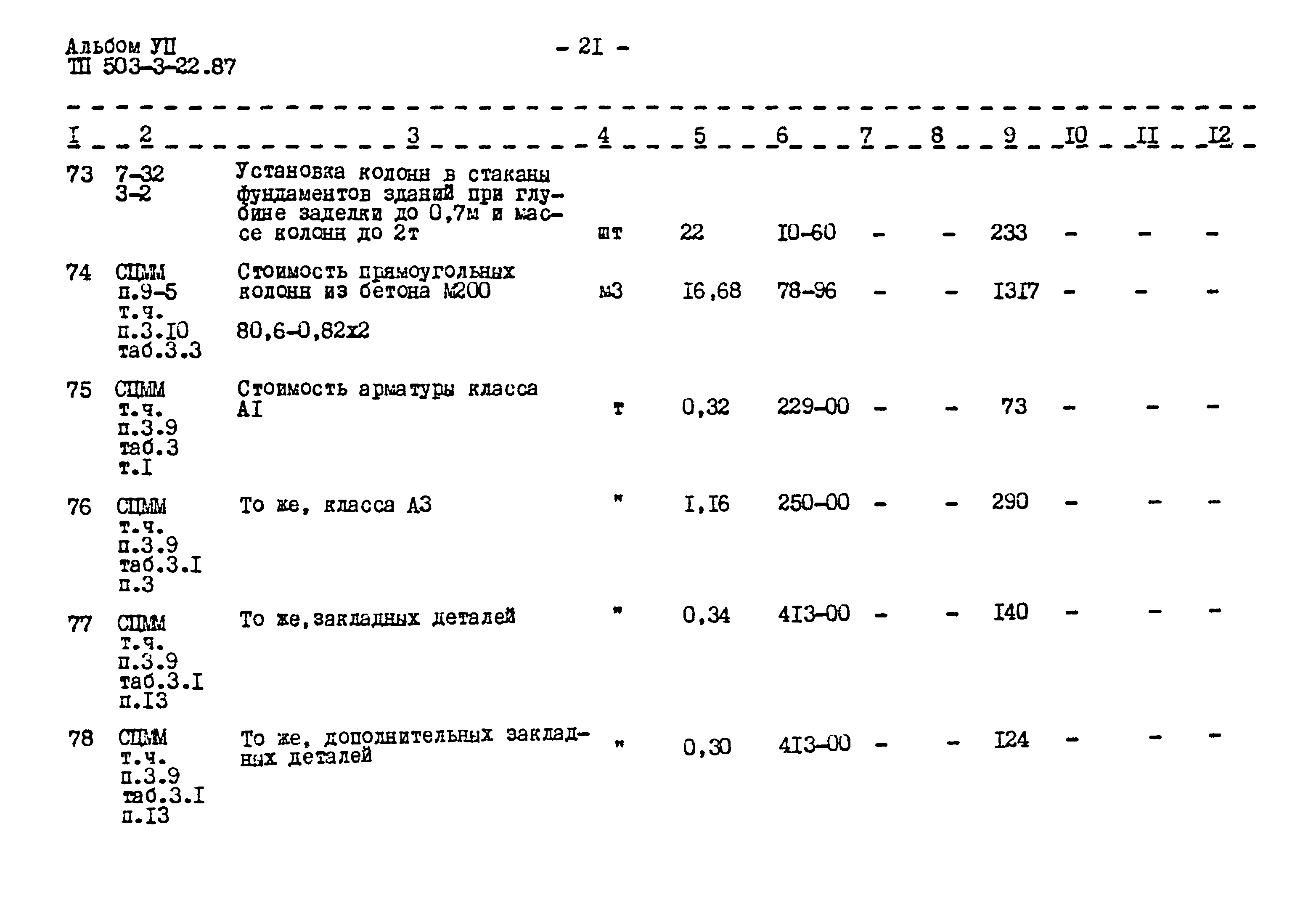 Типовой проект 503-3-22.87