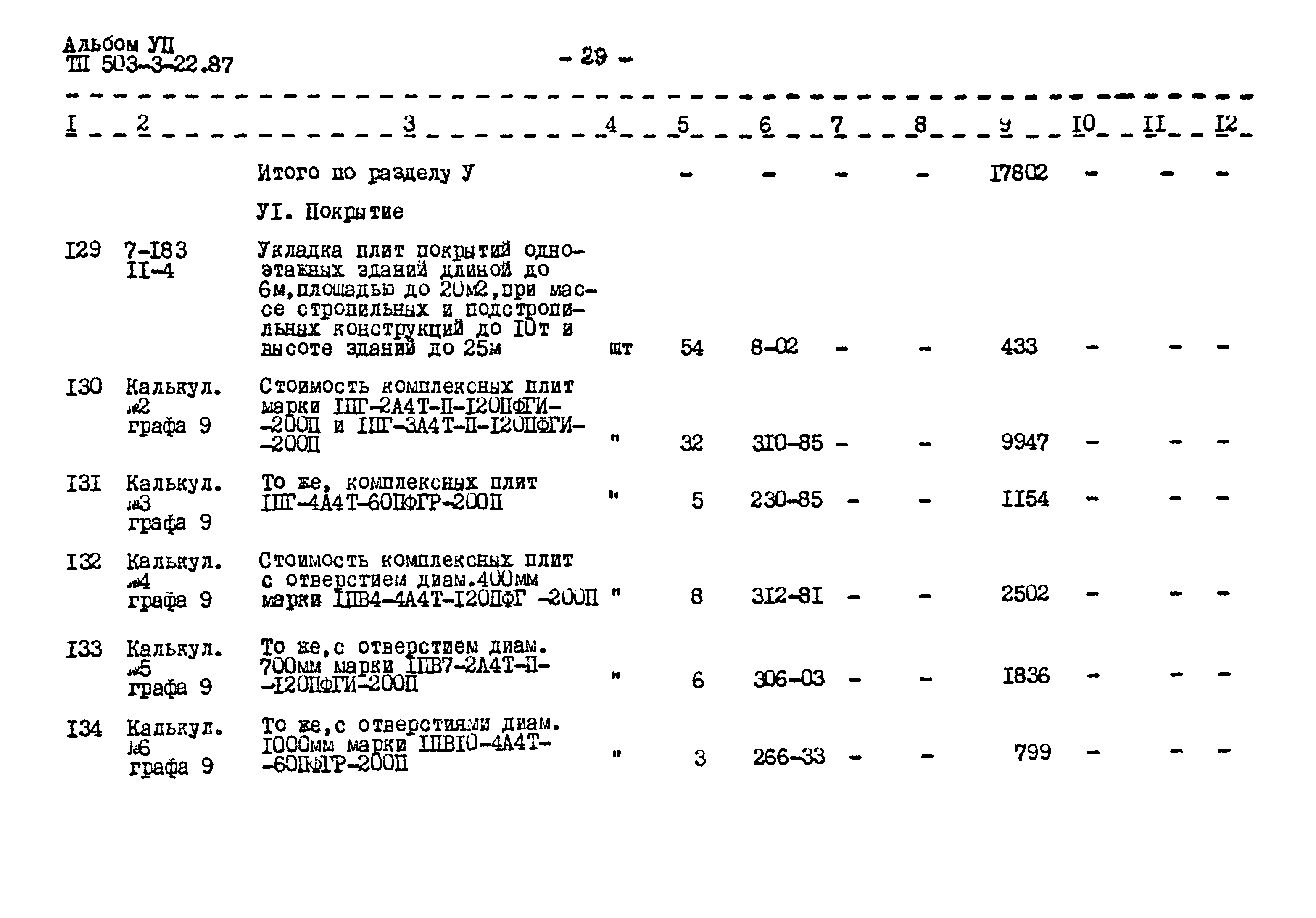 Типовой проект 503-3-22.87
