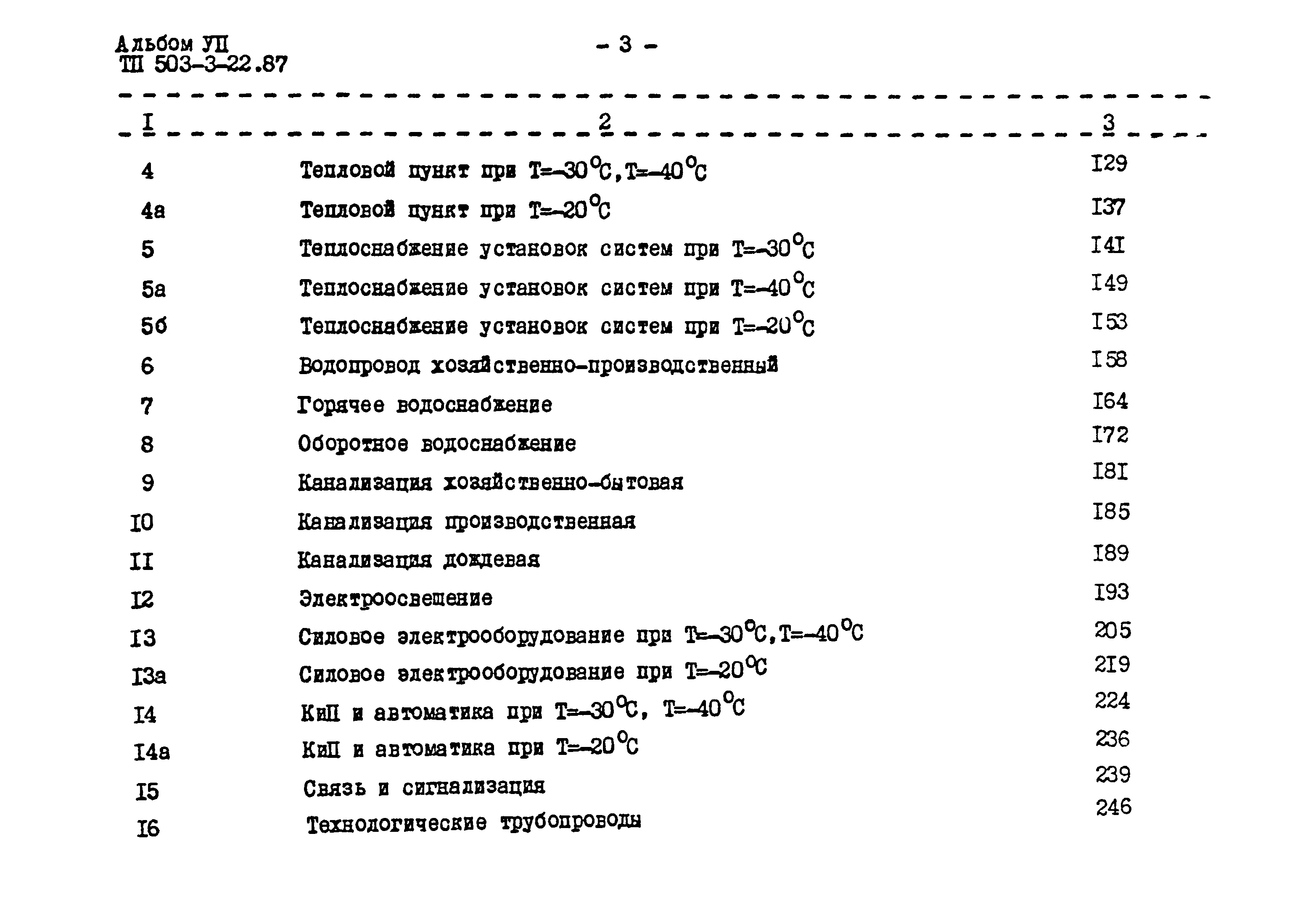 Типовой проект 503-3-22.87