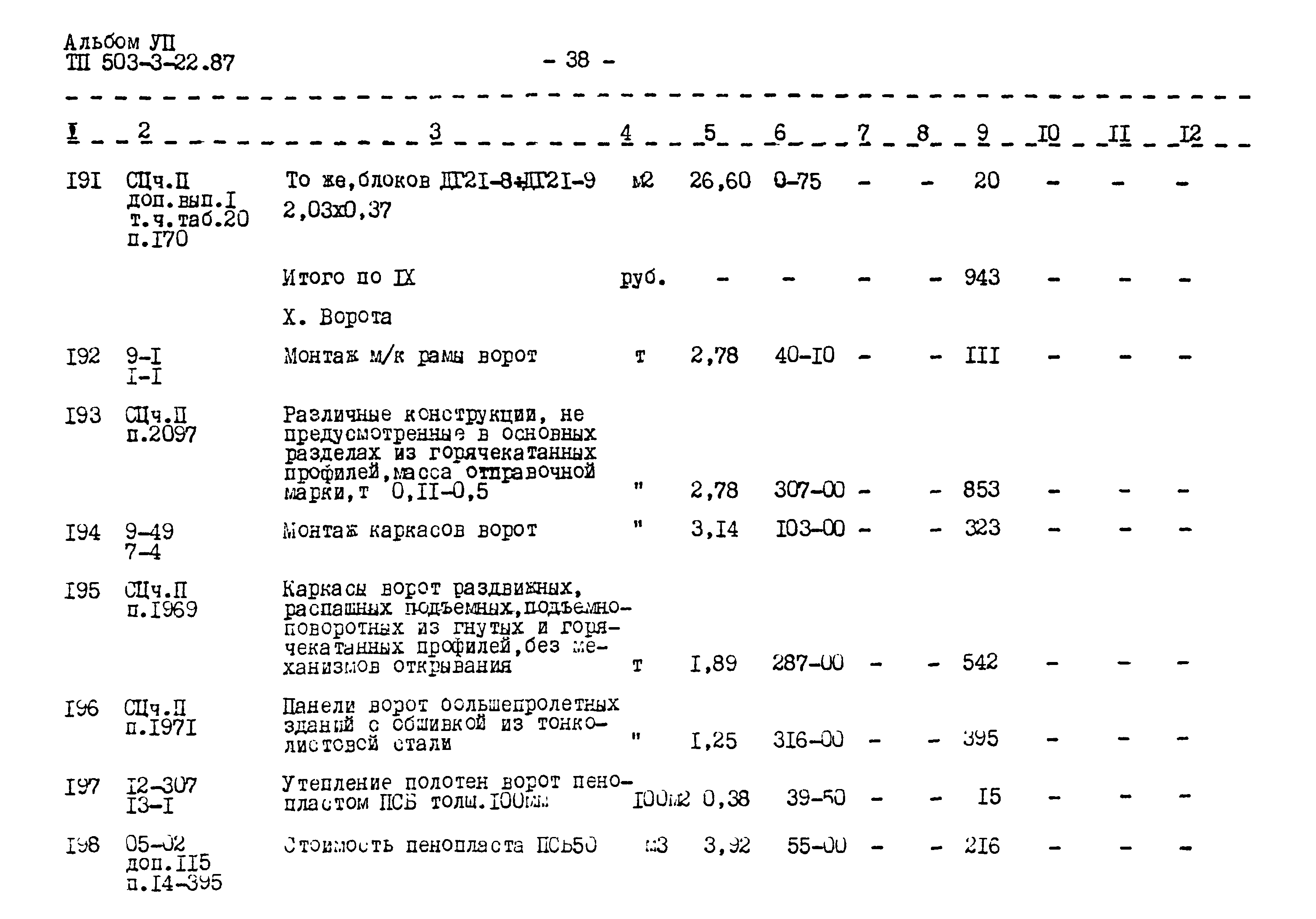 Типовой проект 503-3-22.87