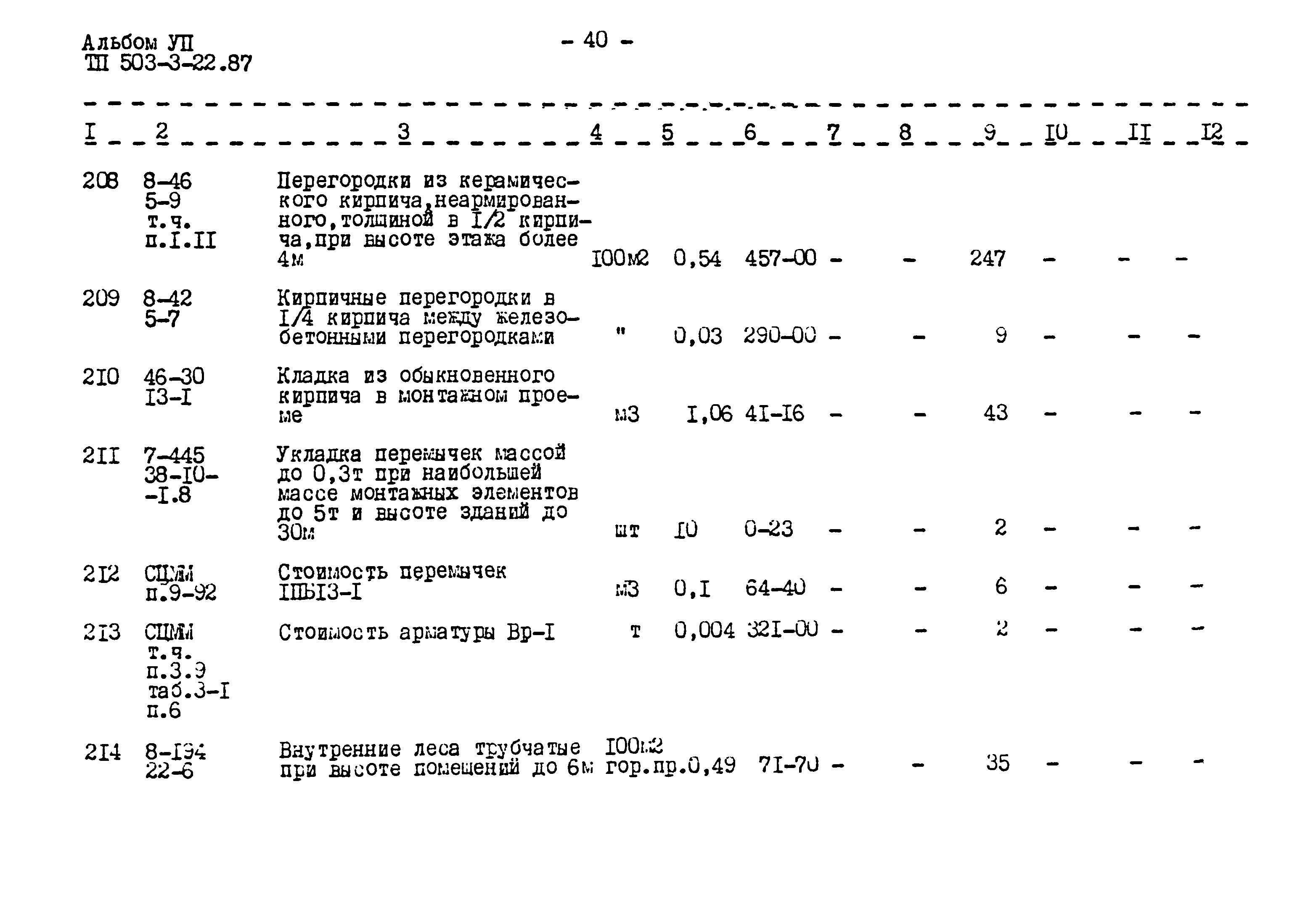 Типовой проект 503-3-22.87