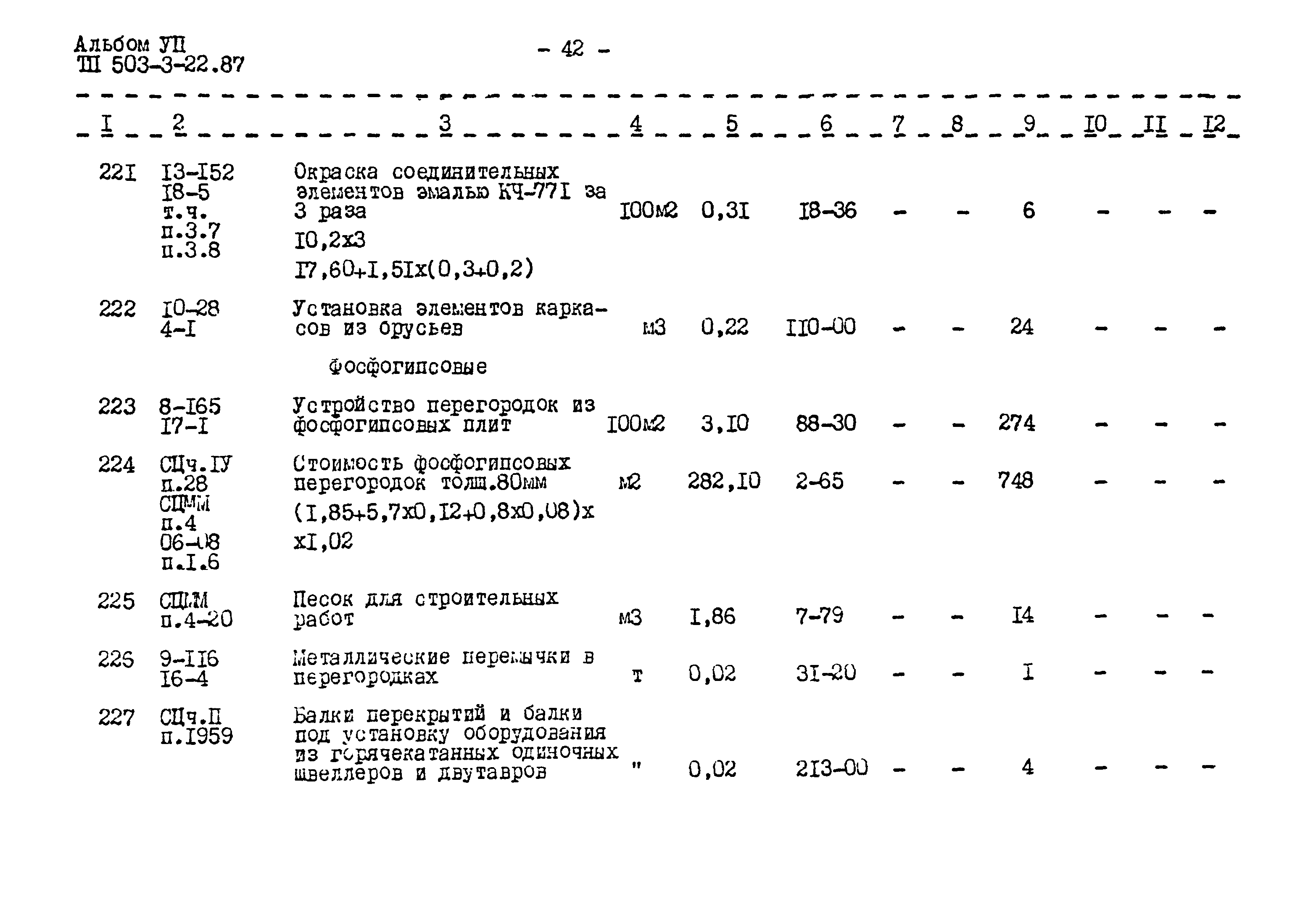 Типовой проект 503-3-22.87