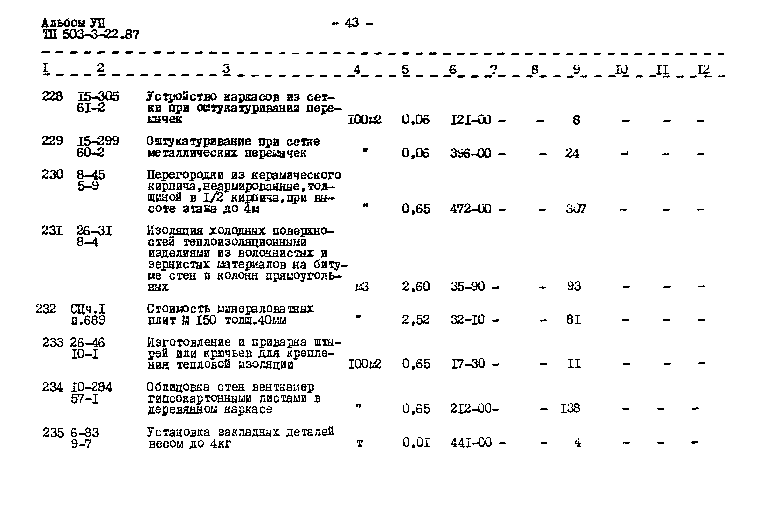 Типовой проект 503-3-22.87