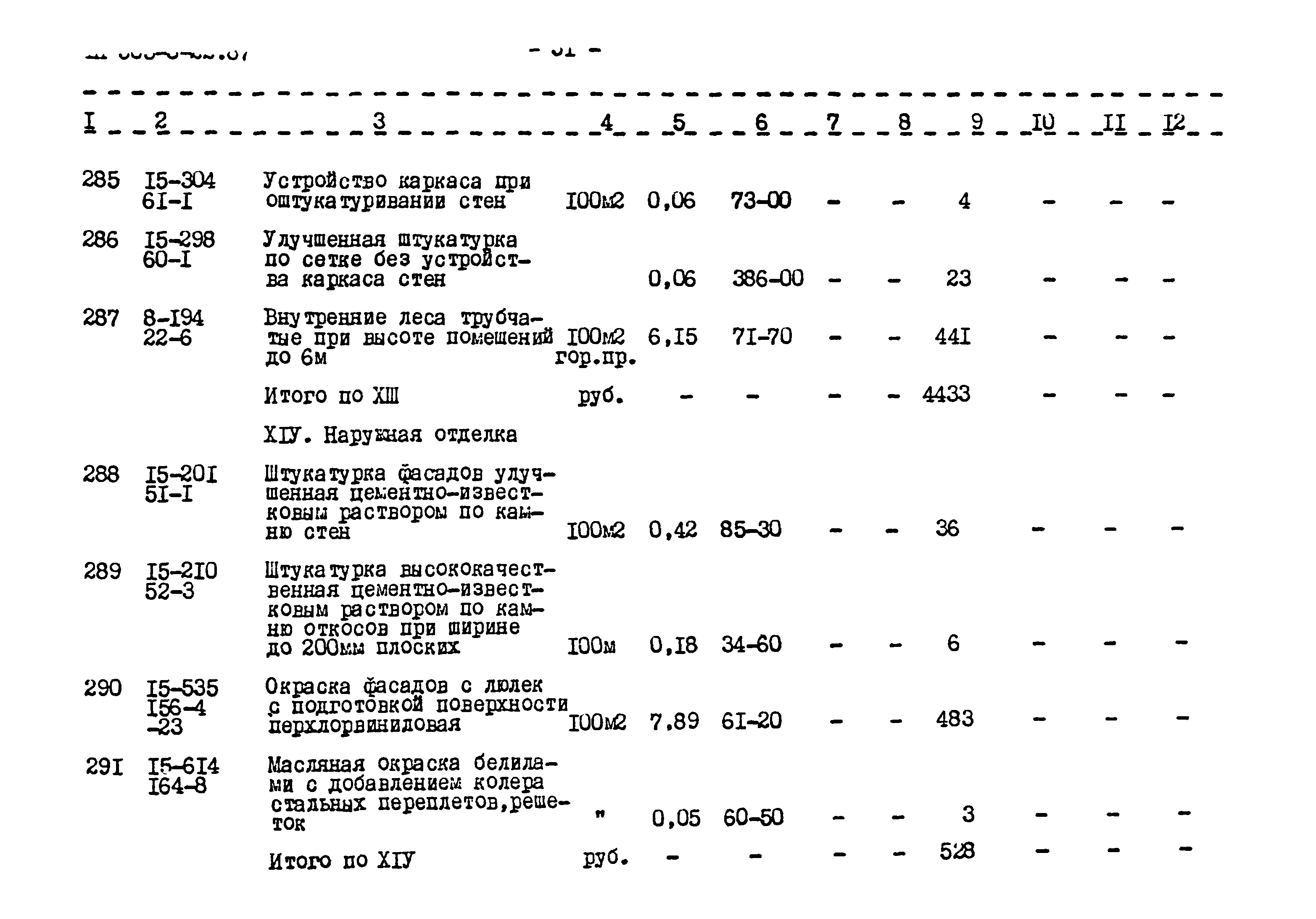 Типовой проект 503-3-22.87