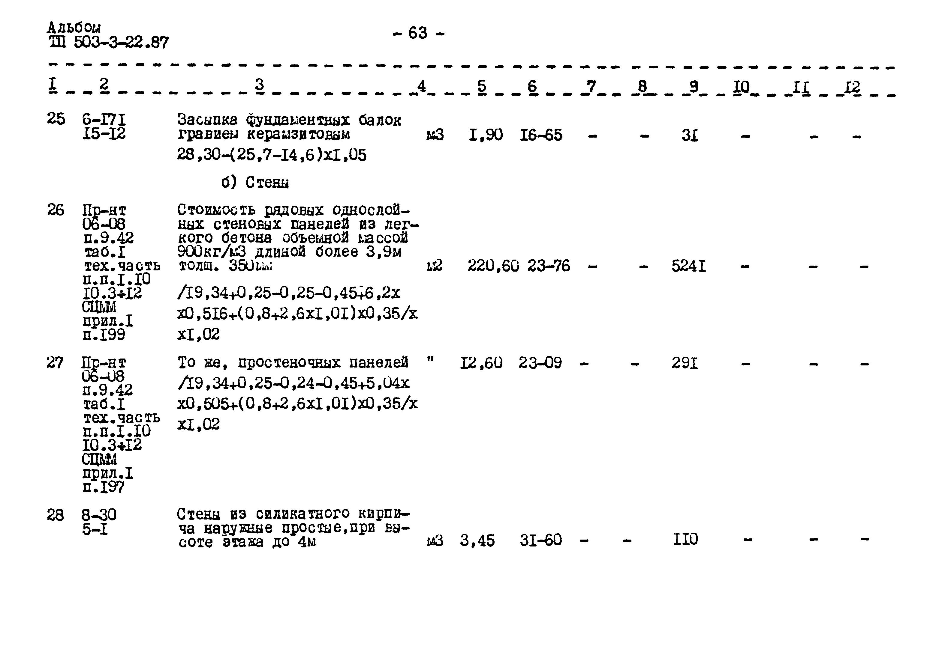 Типовой проект 503-3-22.87