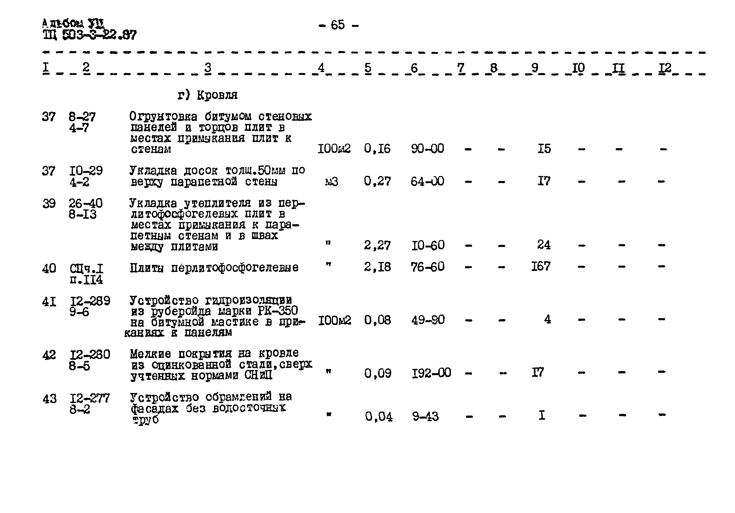 Типовой проект 503-3-22.87