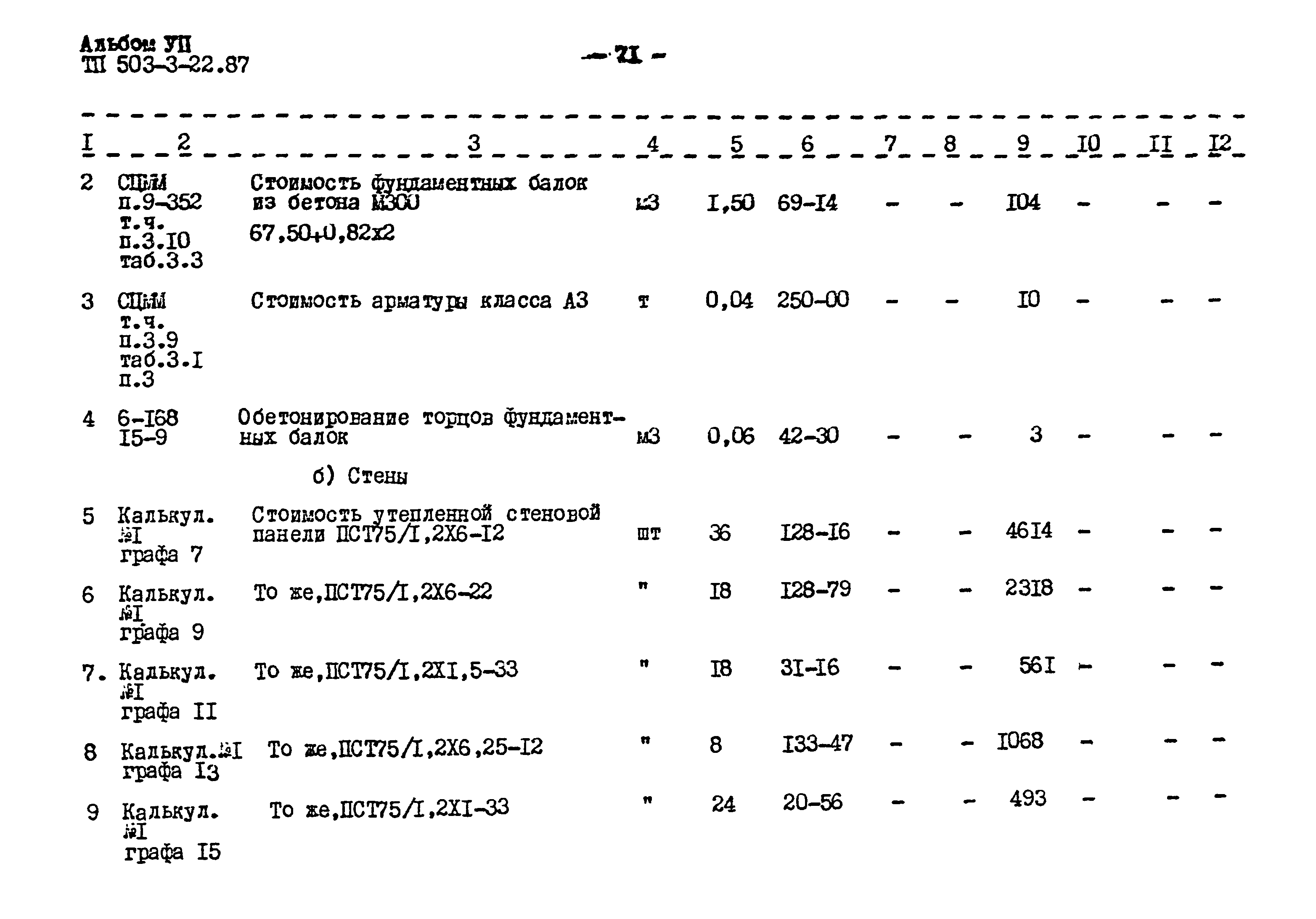 Типовой проект 503-3-22.87