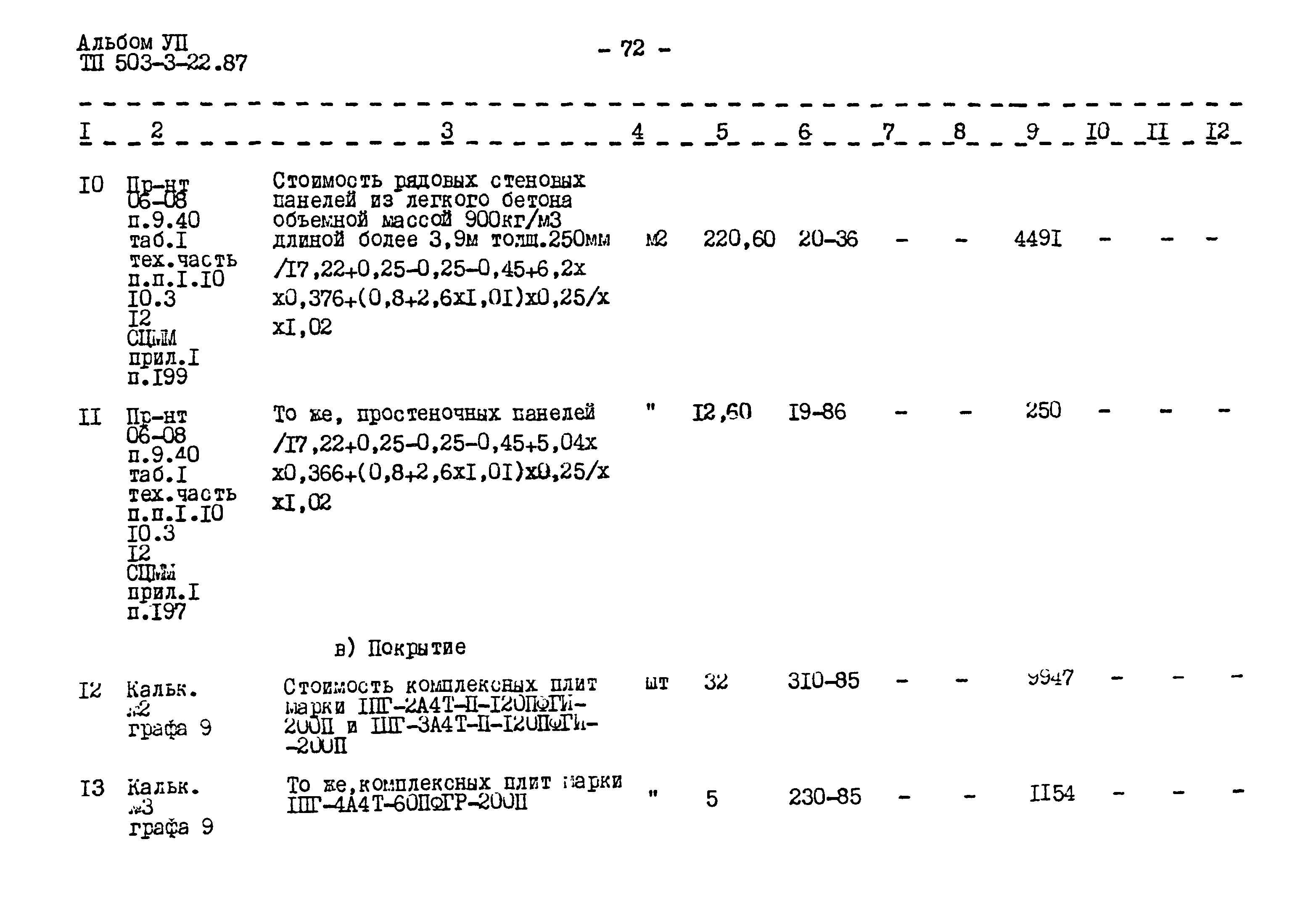 Типовой проект 503-3-22.87