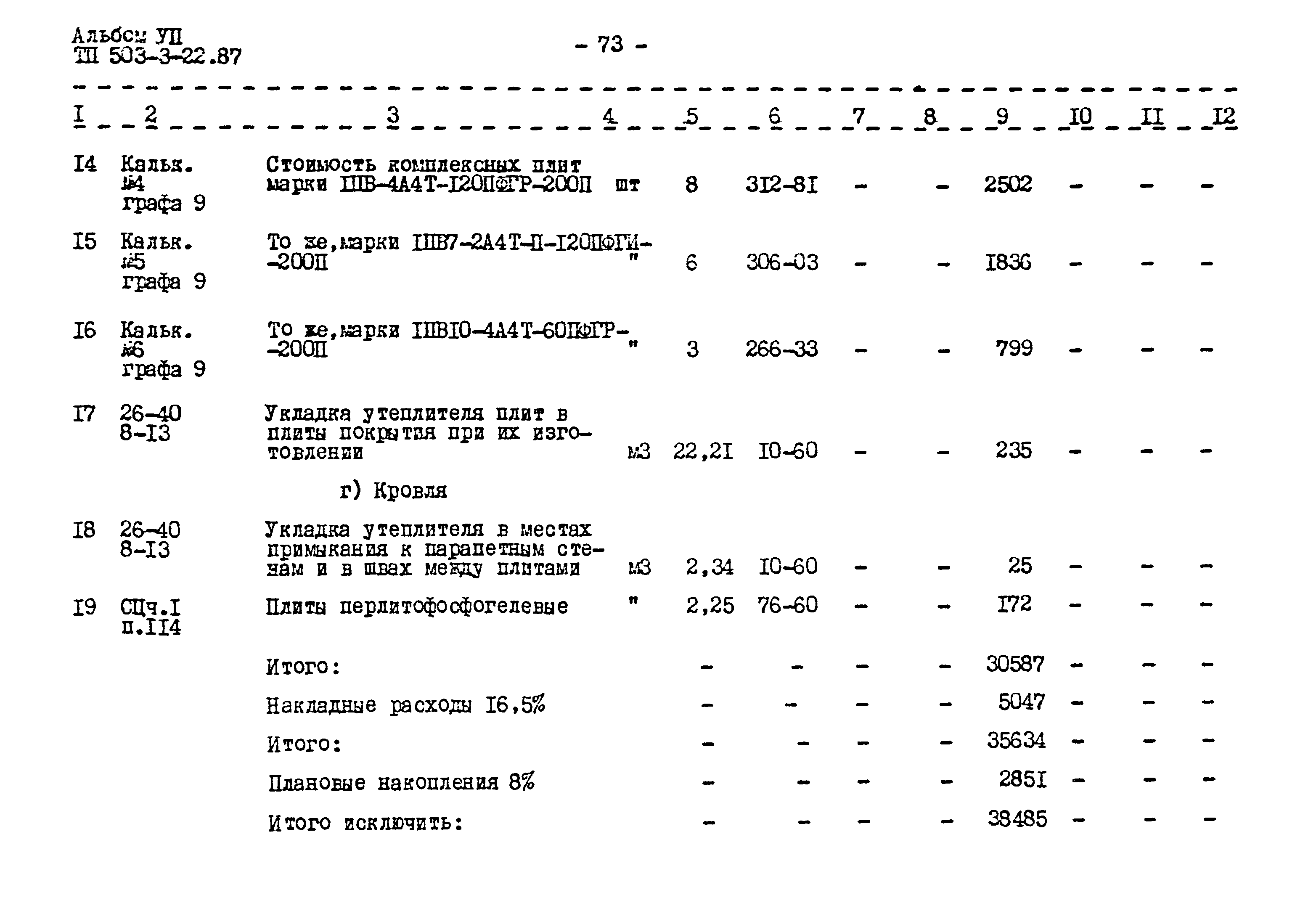 Типовой проект 503-3-22.87