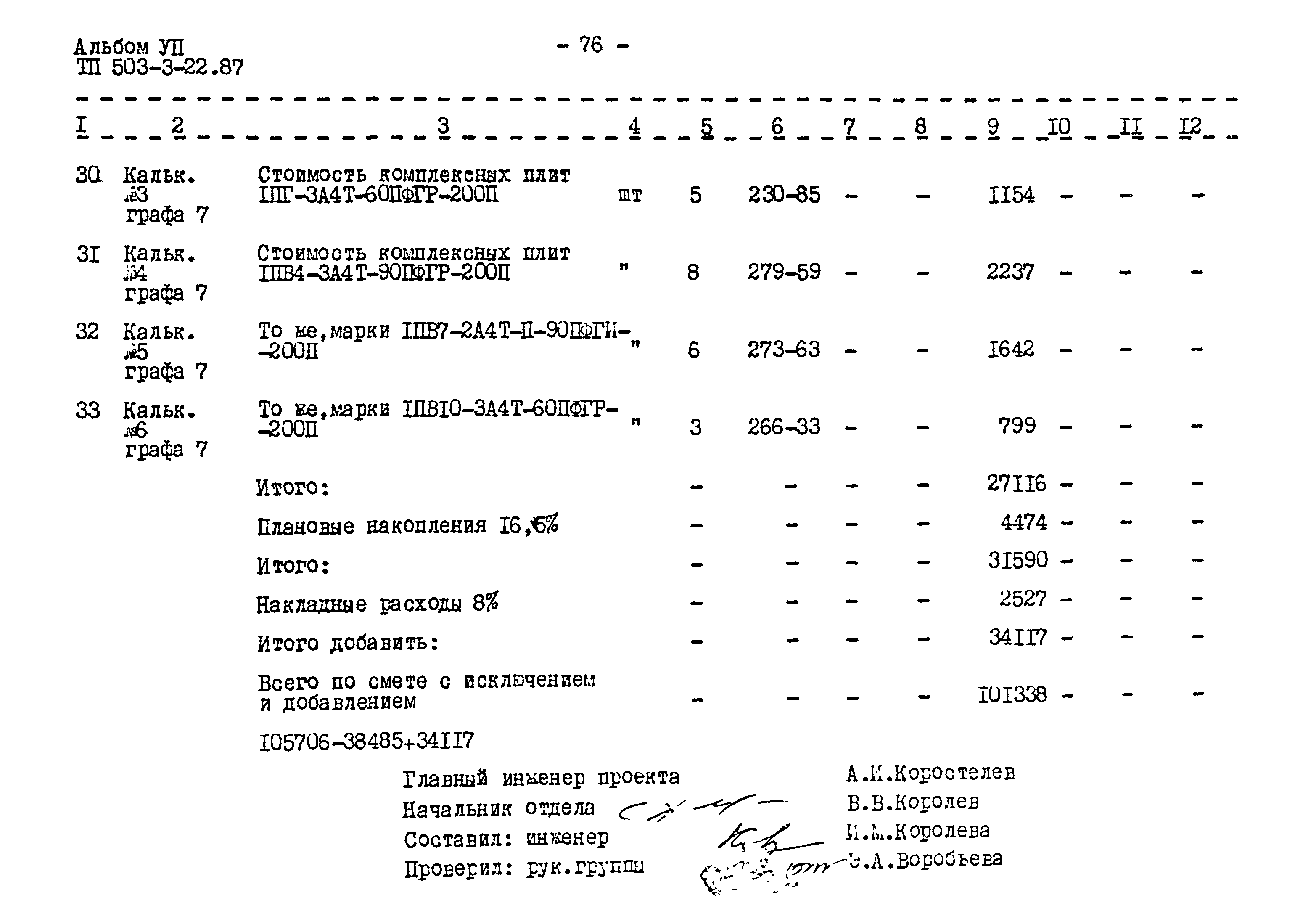 Типовой проект 503-3-22.87