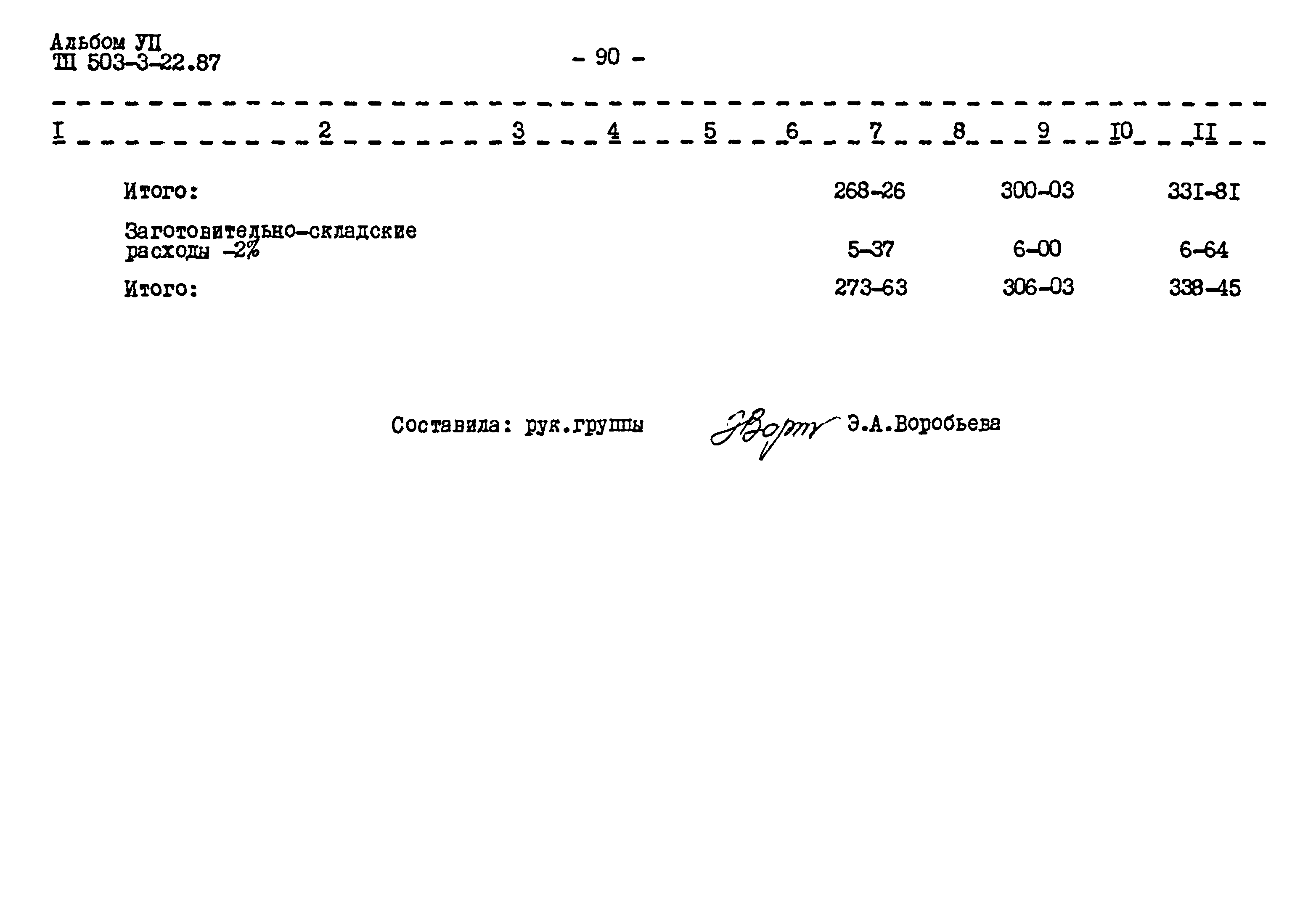 Типовой проект 503-3-22.87