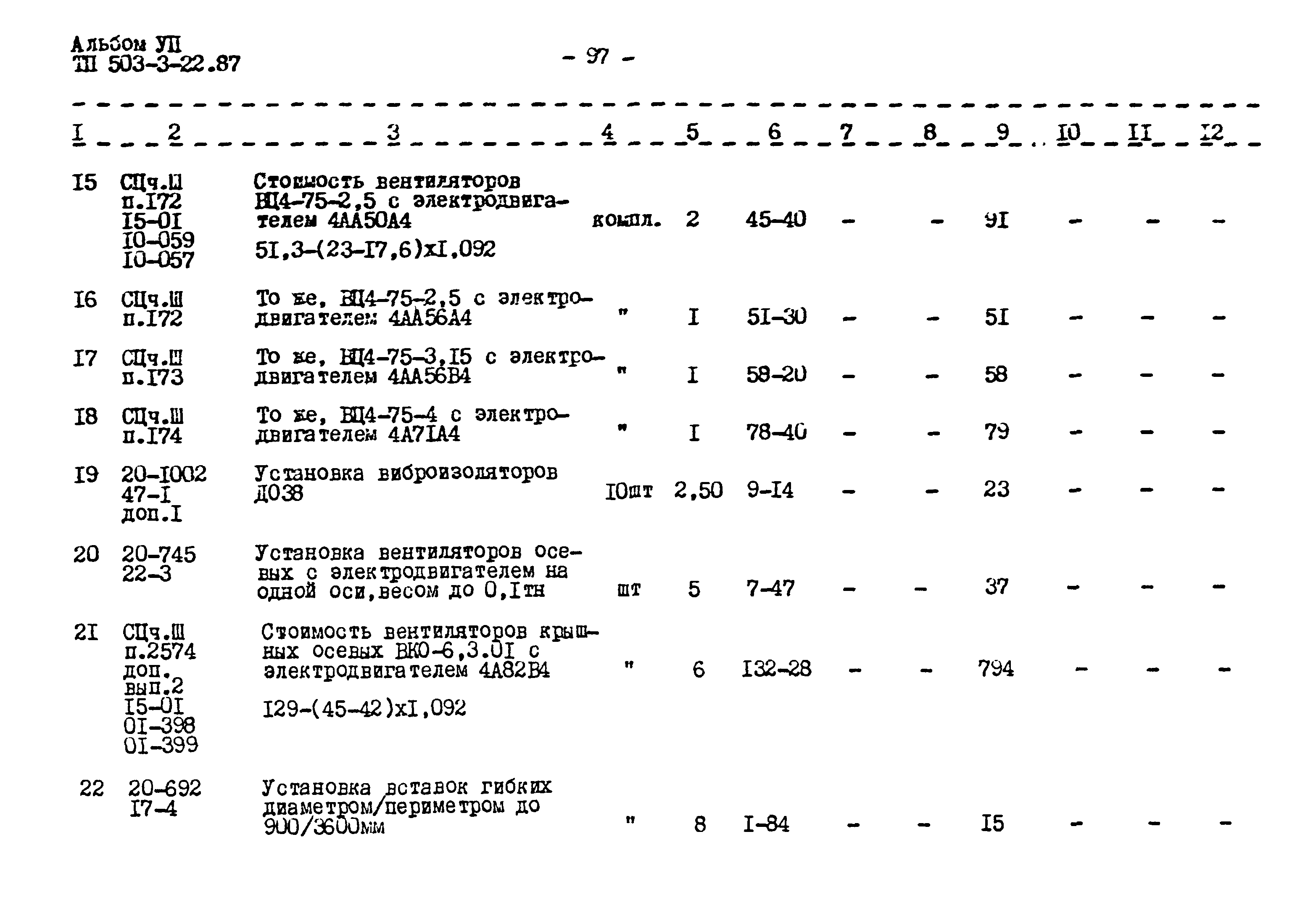 Типовой проект 503-3-22.87