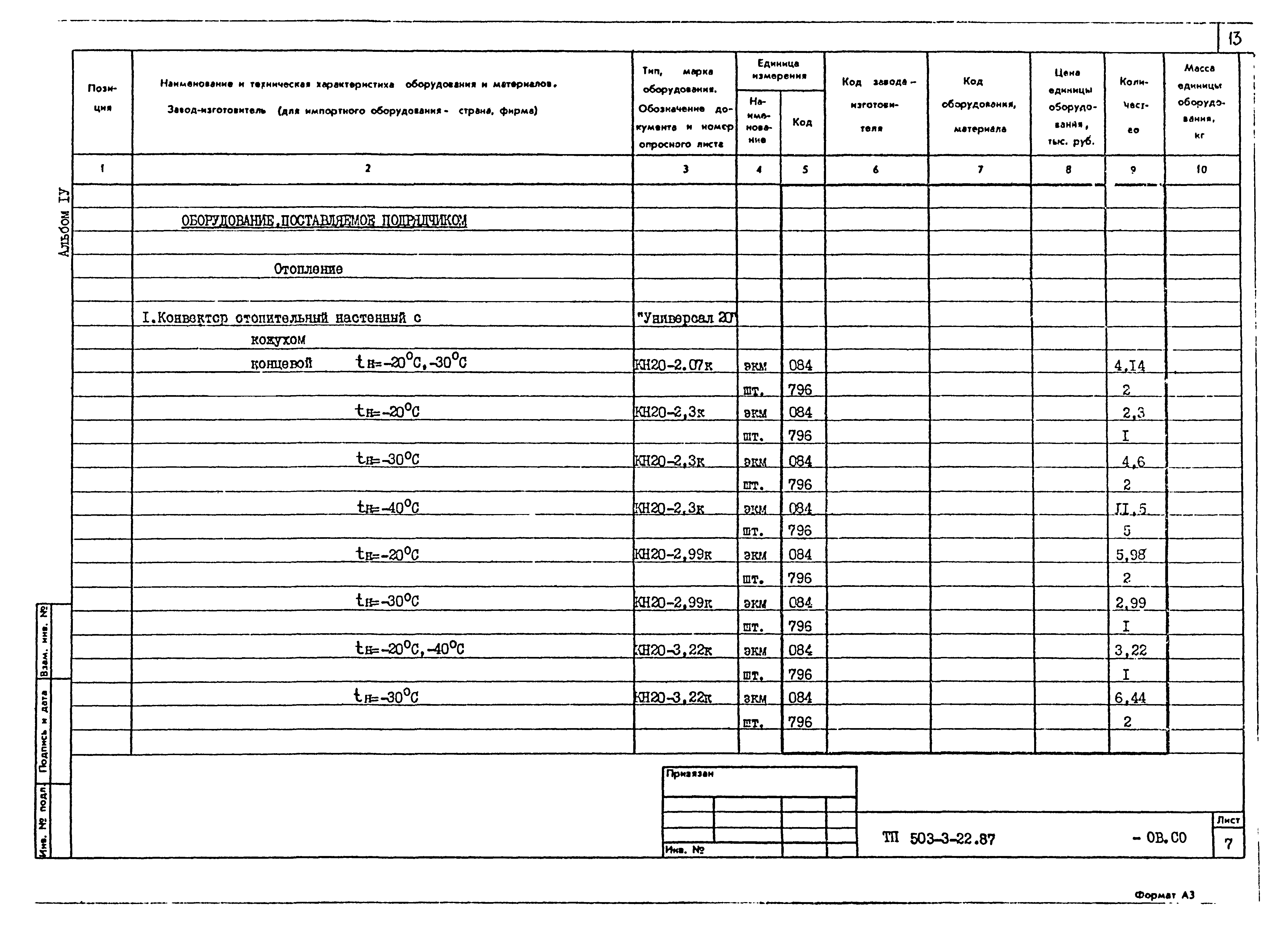 Типовой проект 503-3-22.87