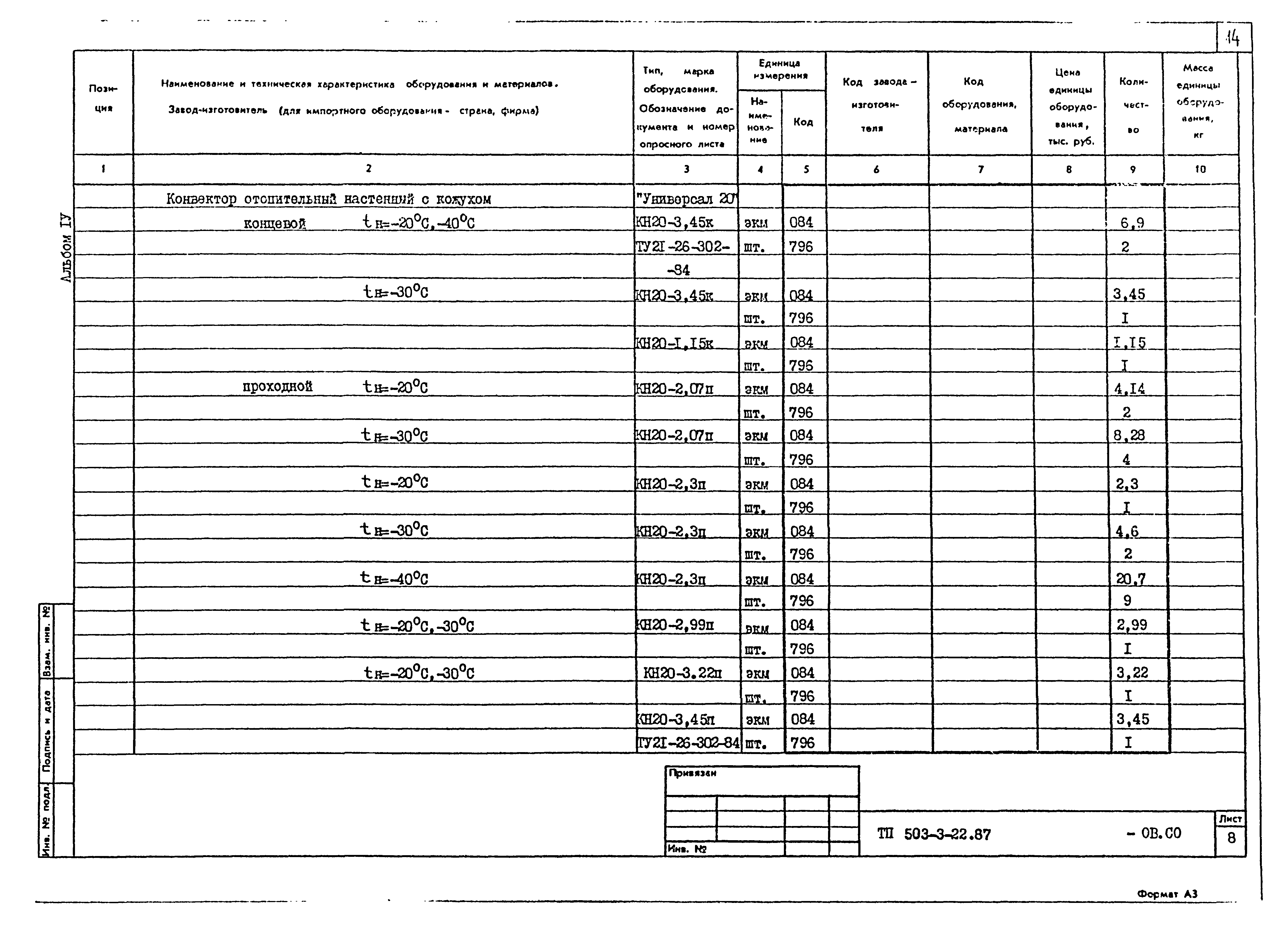 Типовой проект 503-3-22.87
