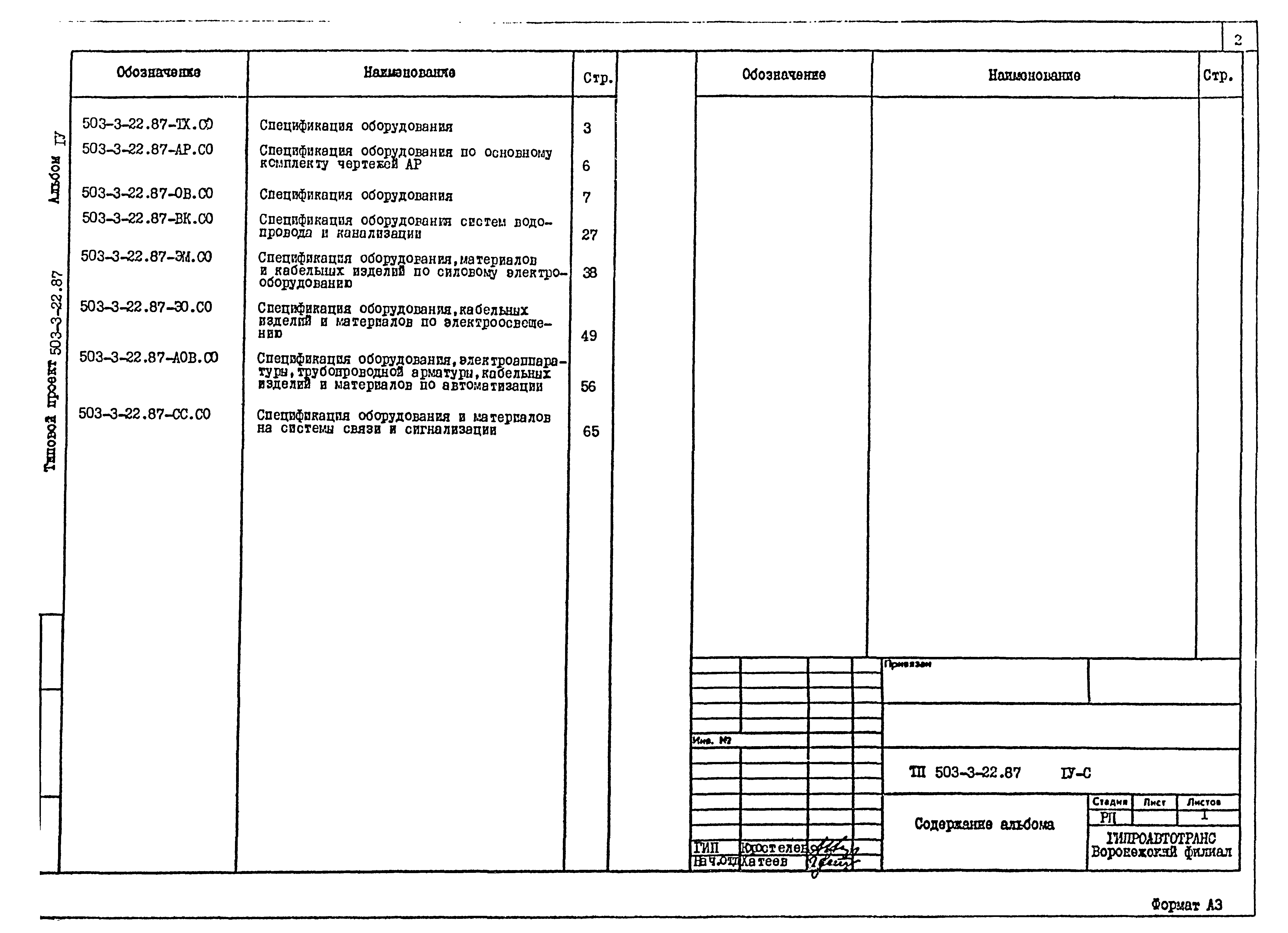 Типовой проект 503-3-22.87