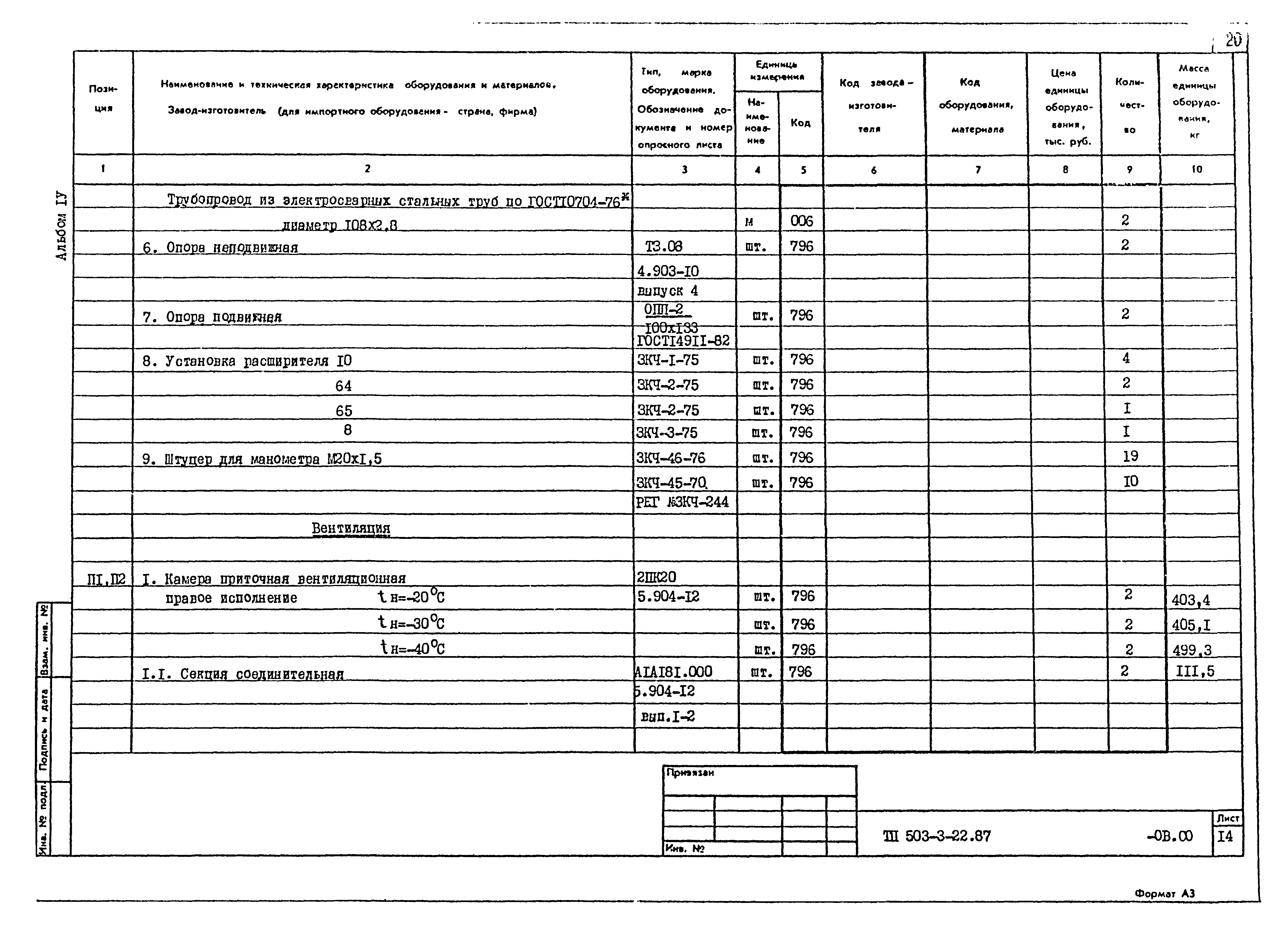 Типовой проект 503-3-22.87