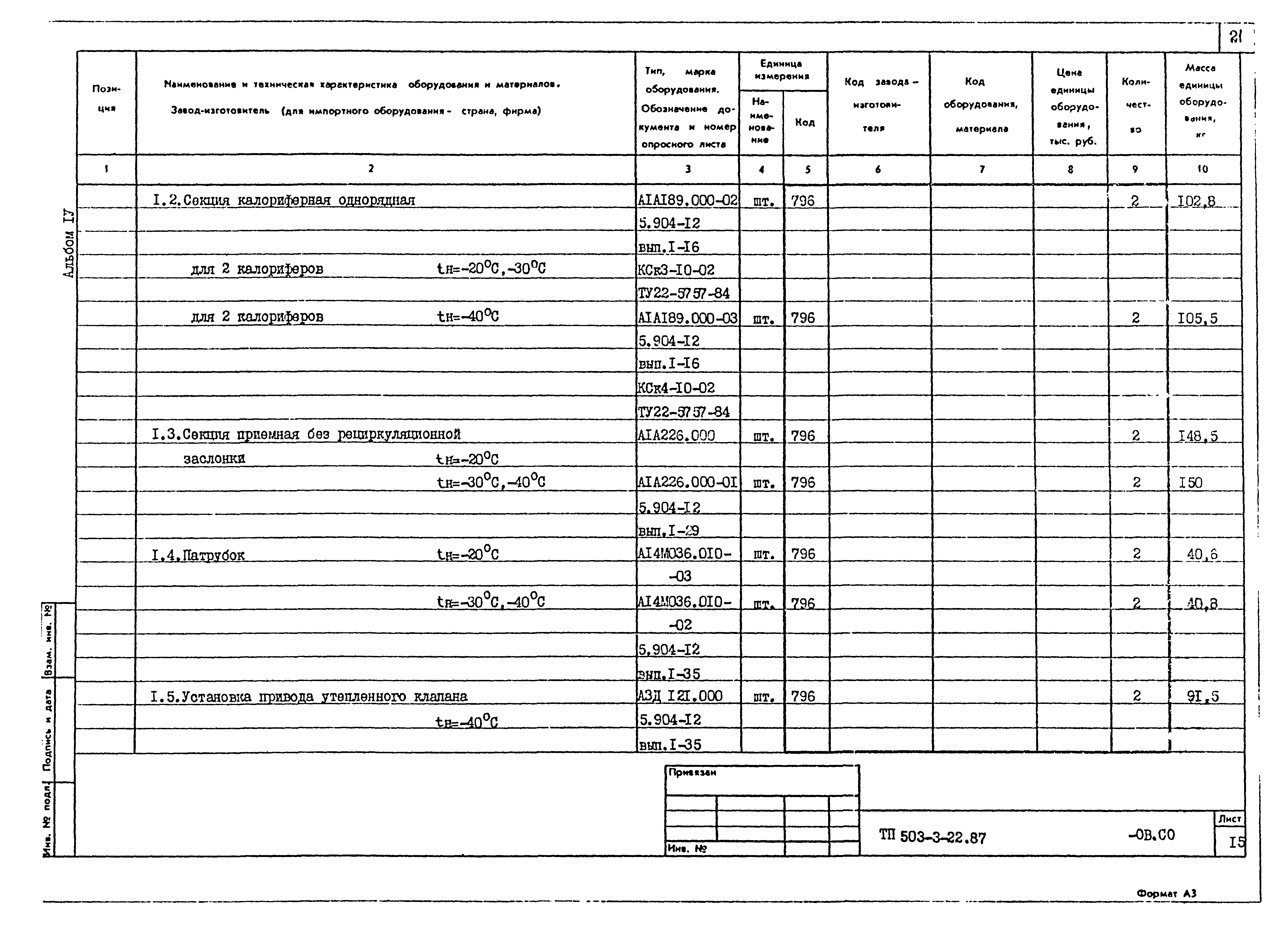 Типовой проект 503-3-22.87