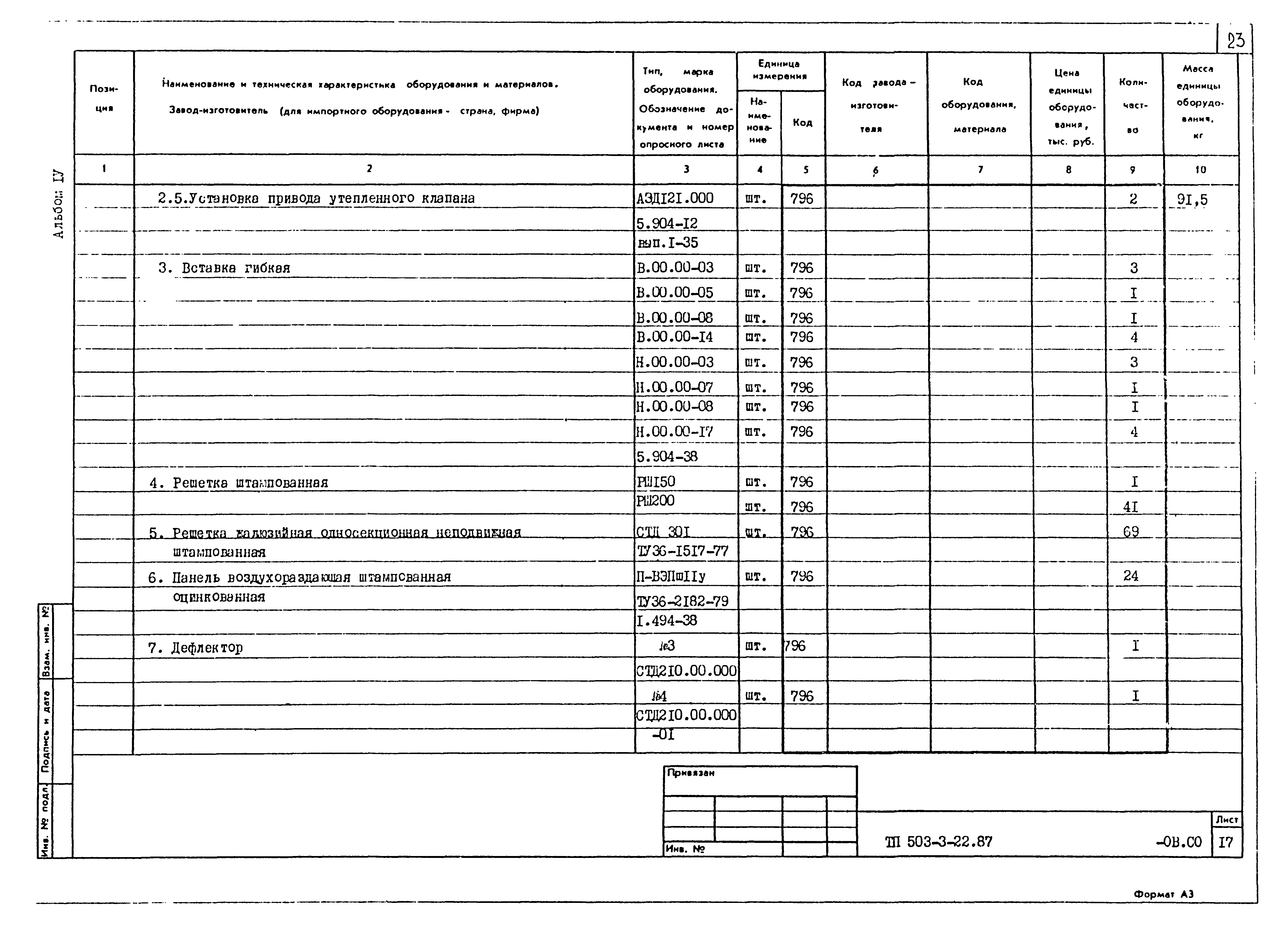 Типовой проект 503-3-22.87