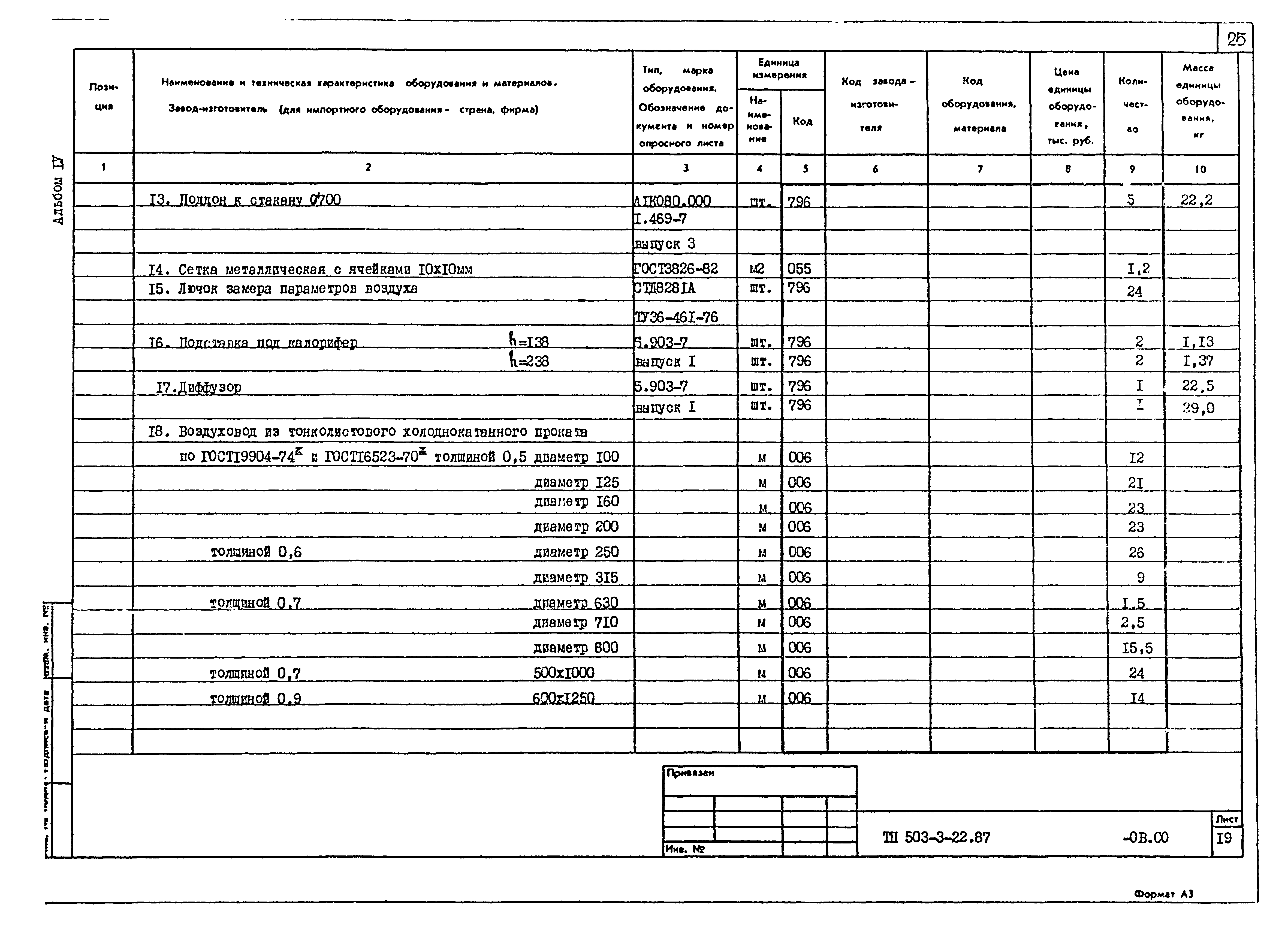 Типовой проект 503-3-22.87